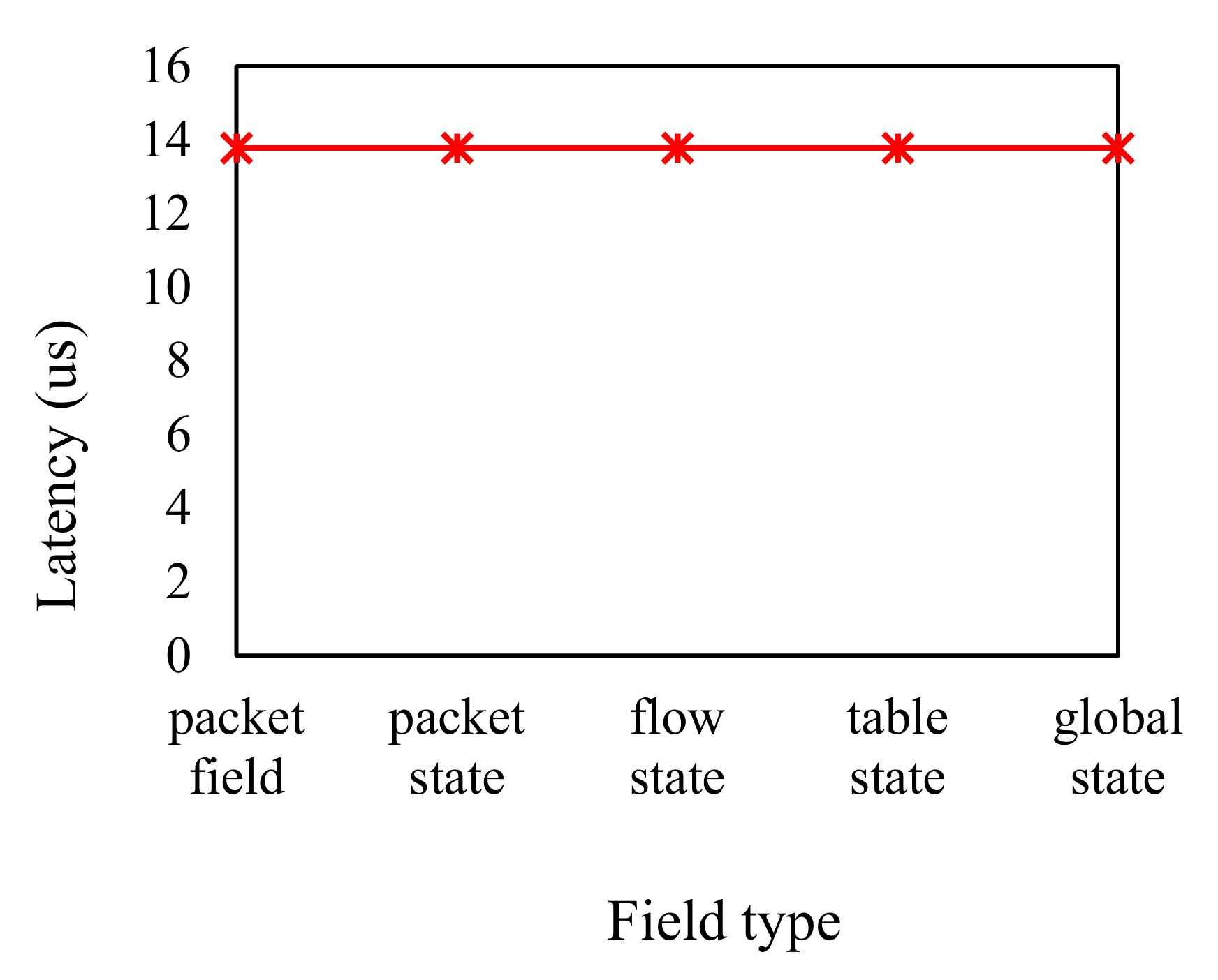 Applsci 12 00559 g010