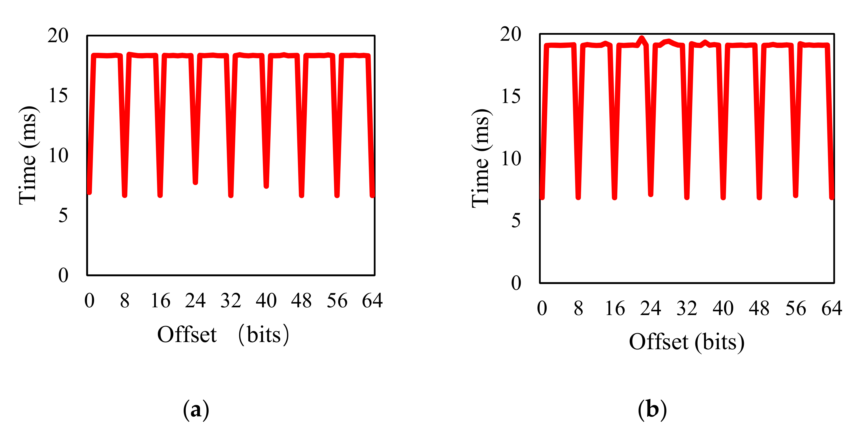 Applsci 12 00559 g011