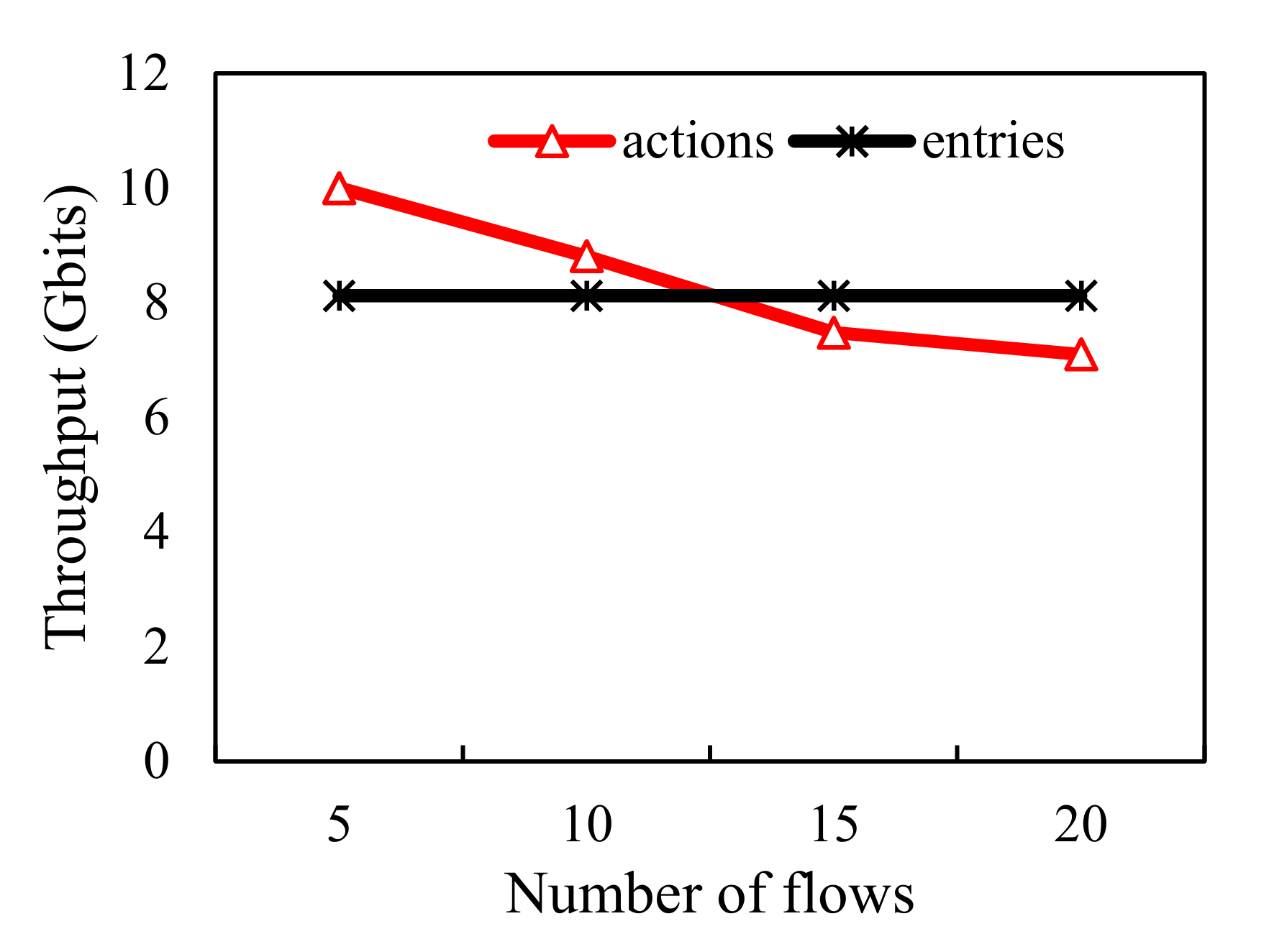 Applsci 12 00559 g014