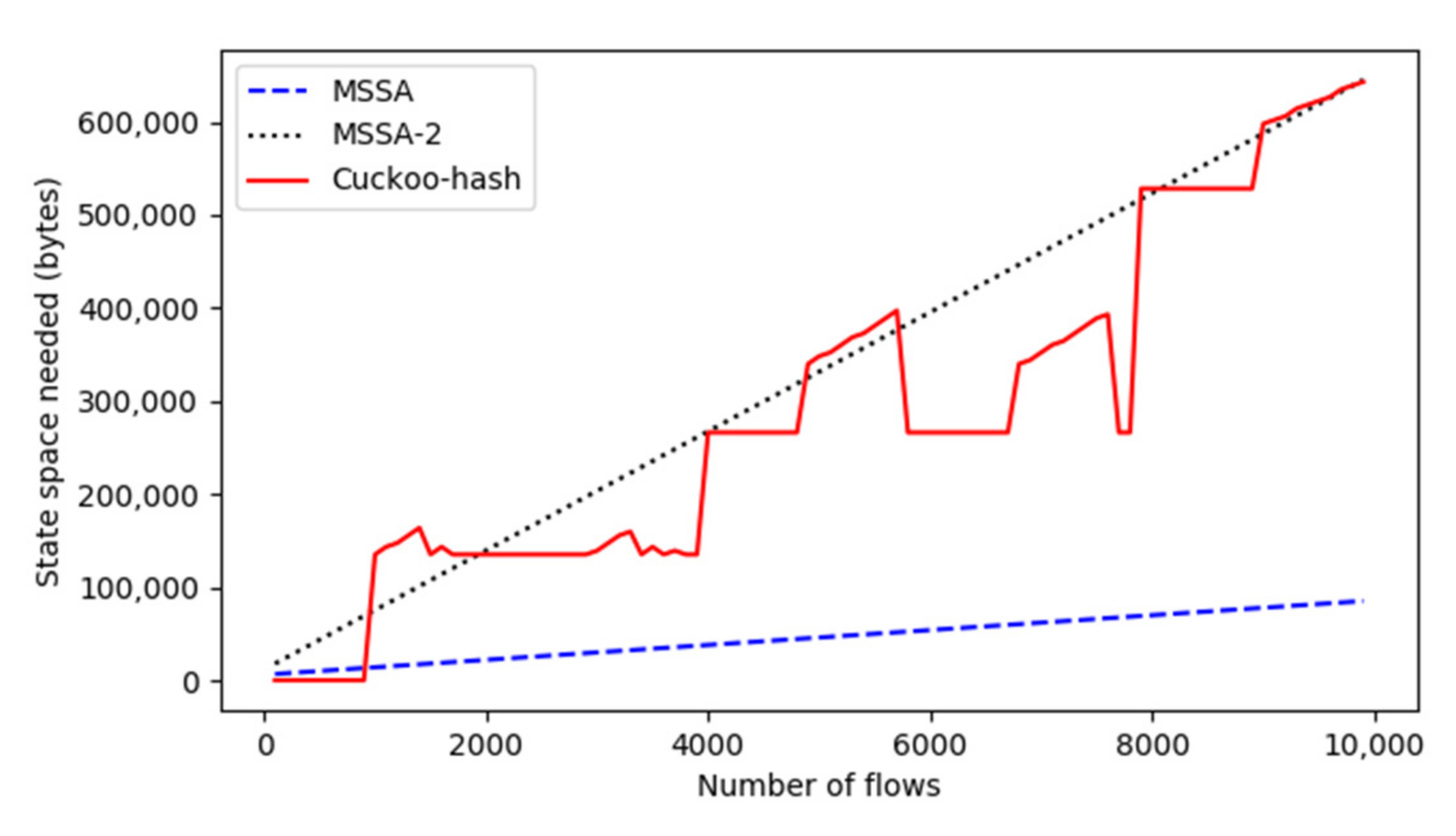 Applsci 12 00559 g015