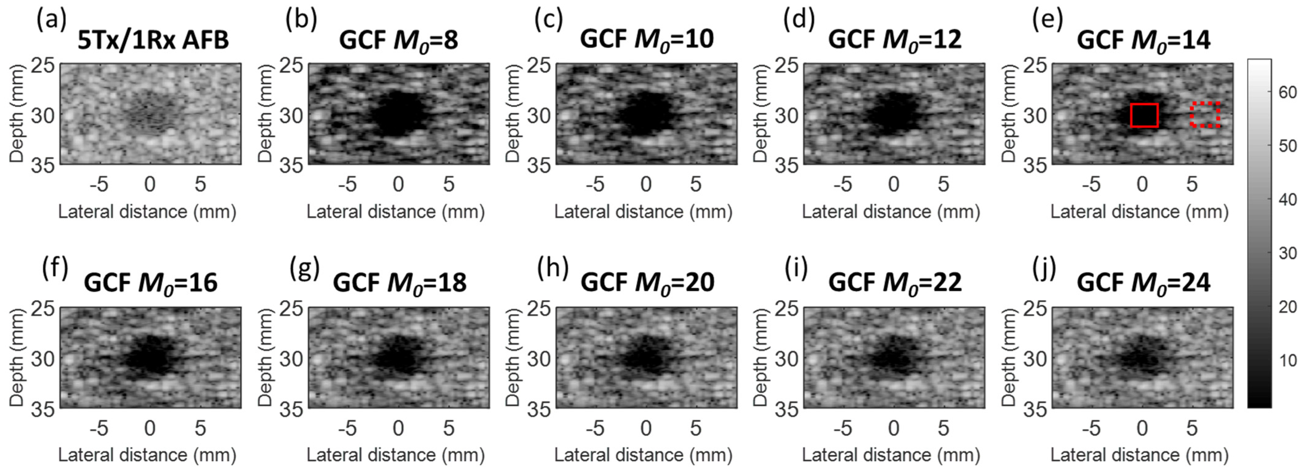 Applsci 12 00560 g002 550