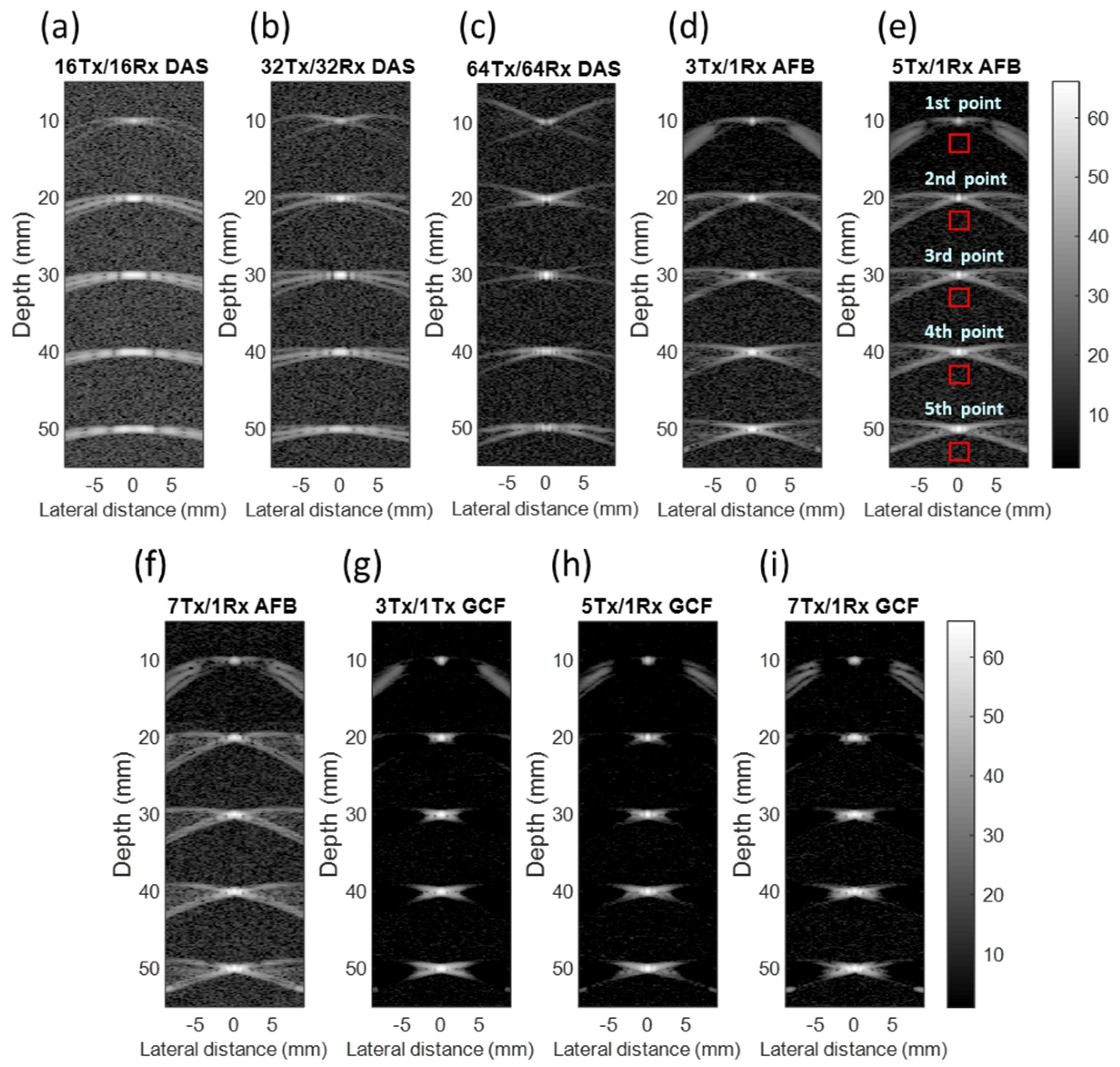 Applsci 12 00560 g004 550