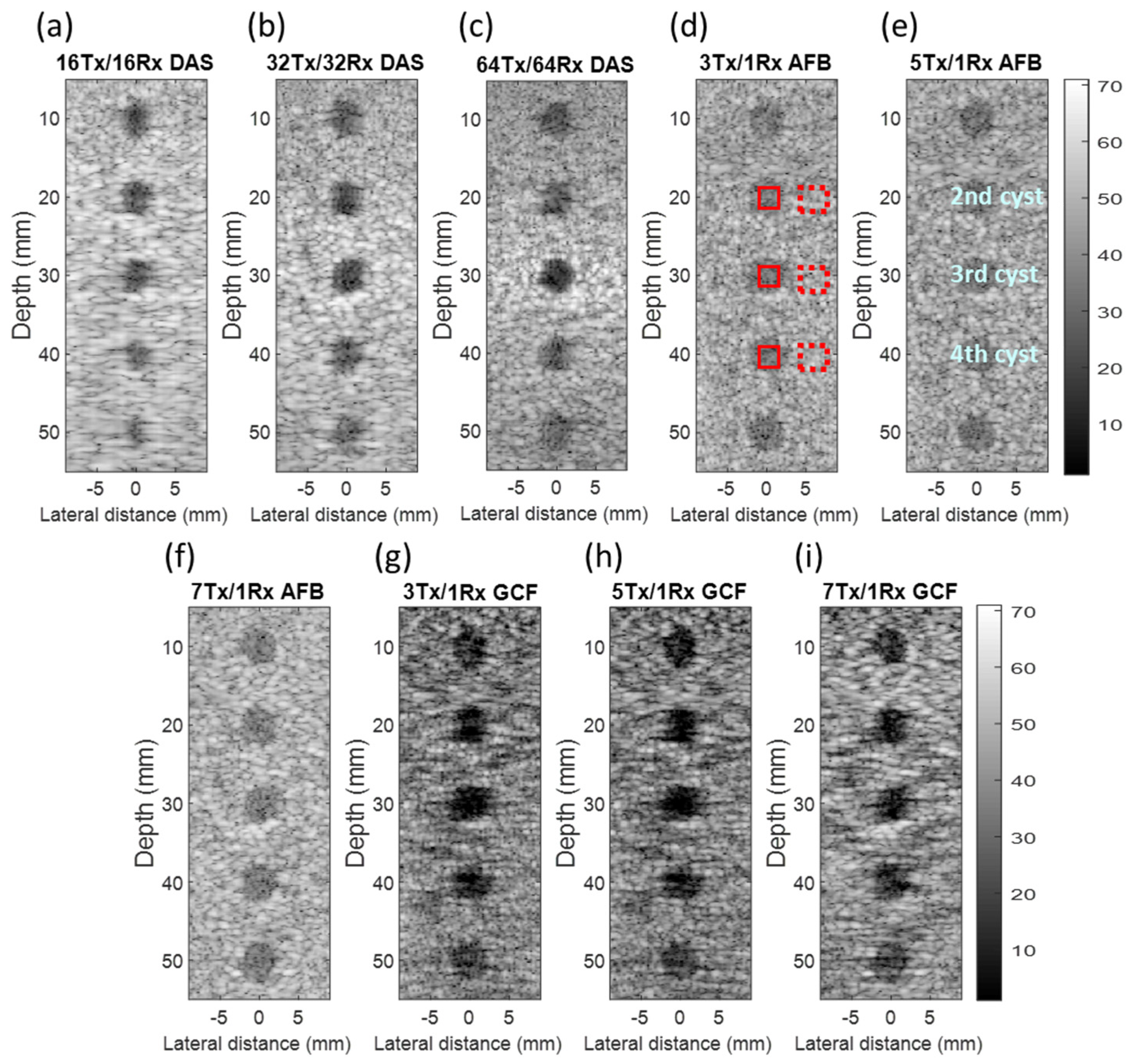 Applsci 12 00560 g006 550