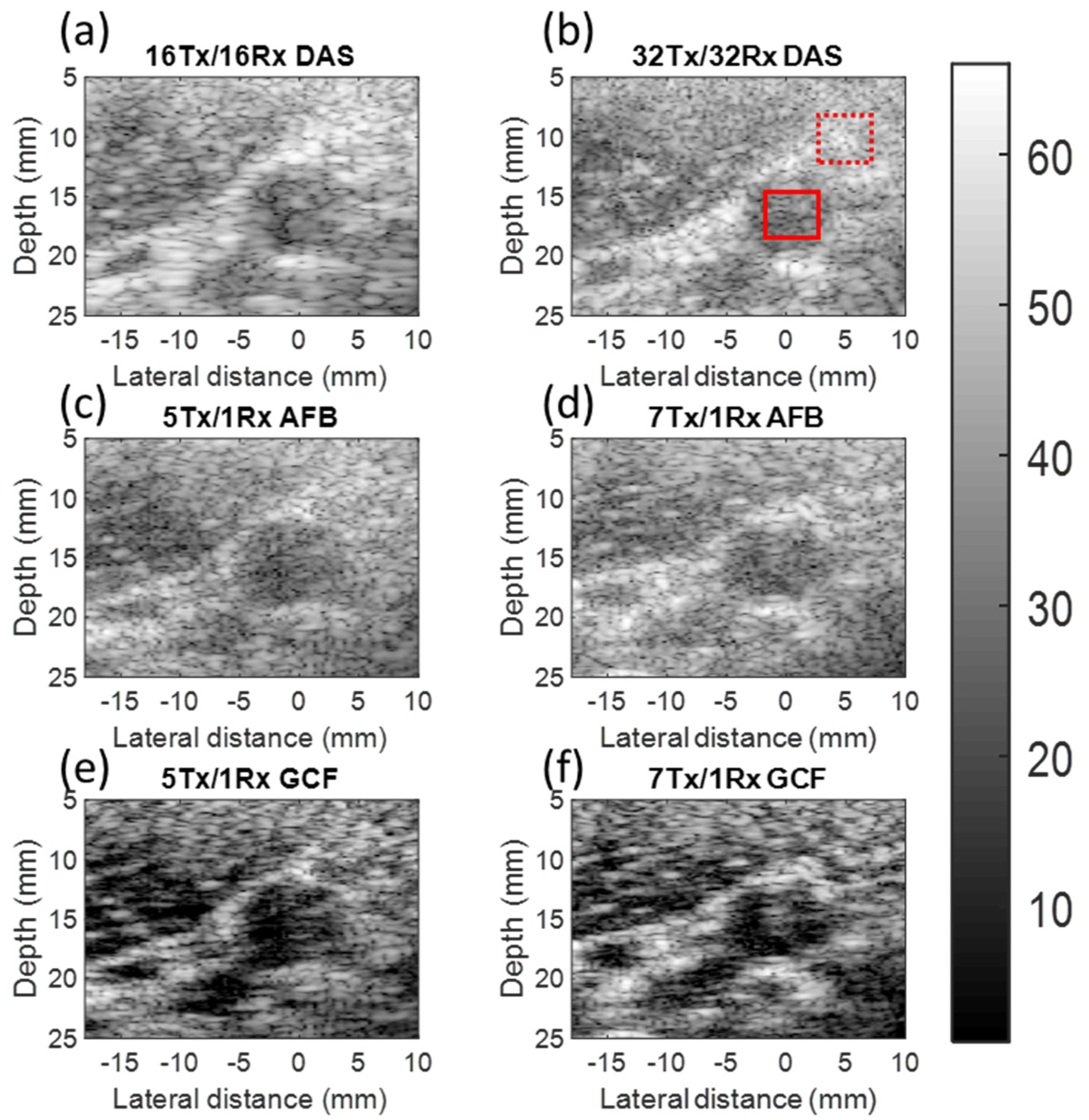 Applsci 12 00560 g008 550