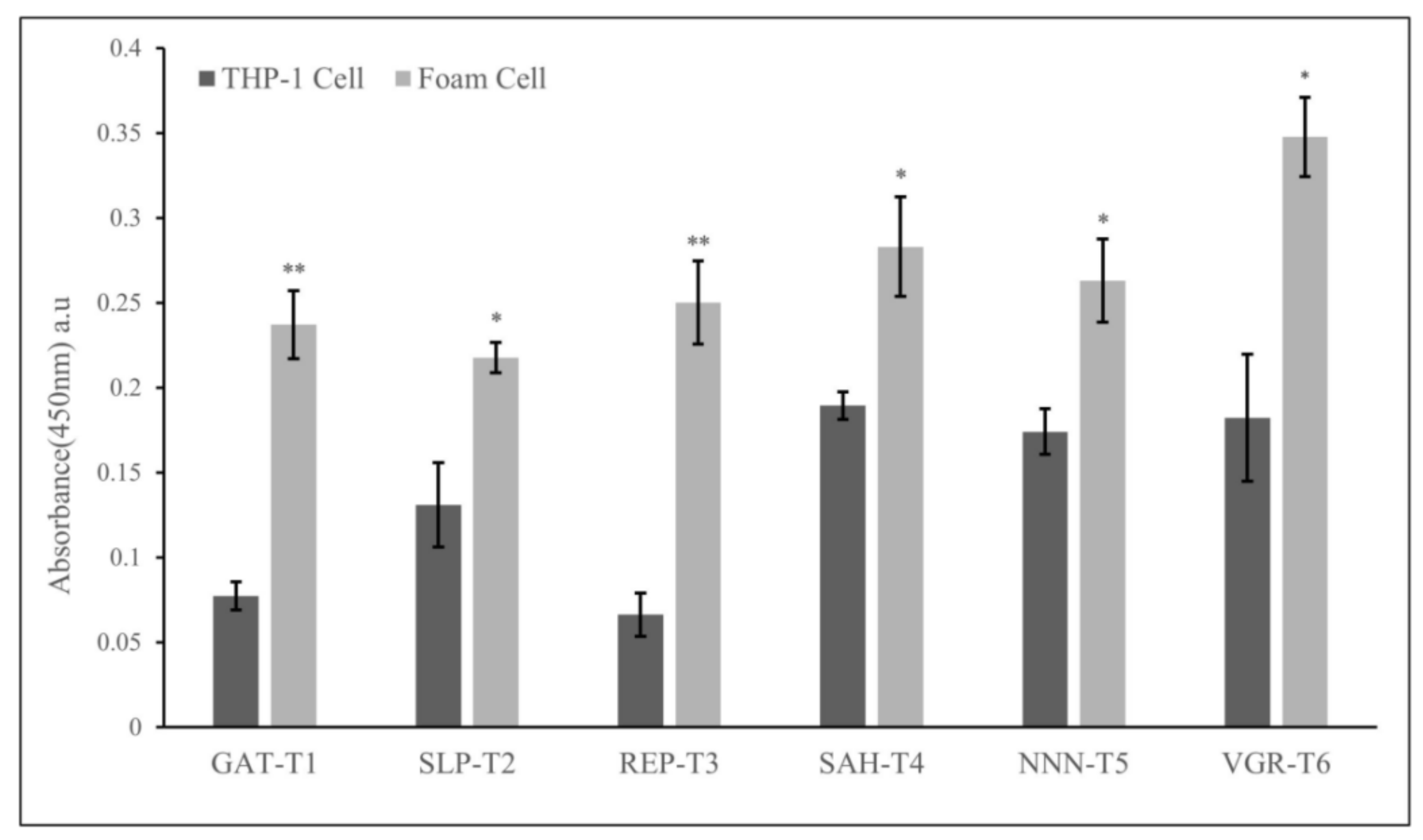 Applsci 12 00562 g007