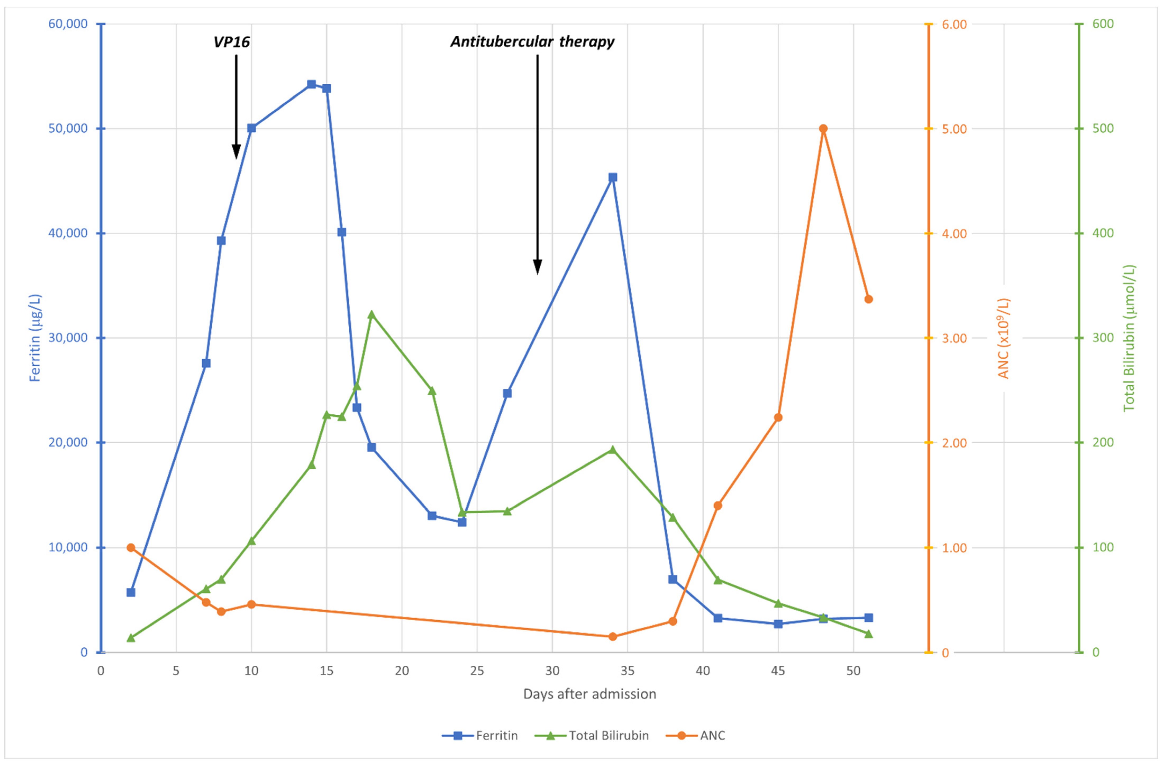 Applsci 12 00564 g001 Applsci 12 00564 g001