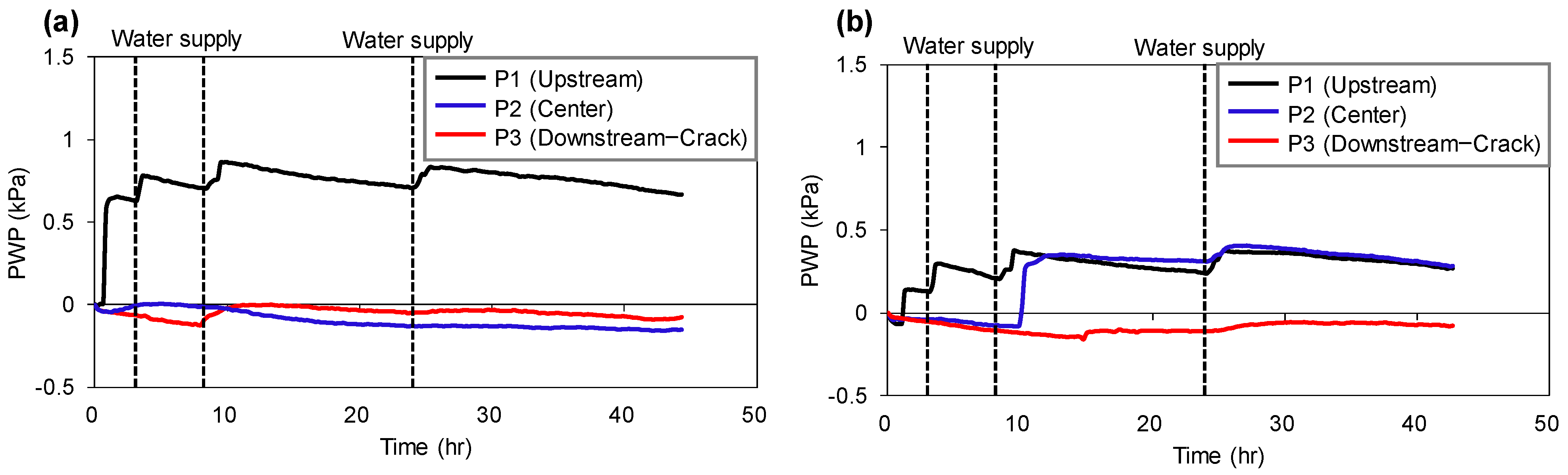 Applsci 12 00567 g007 550