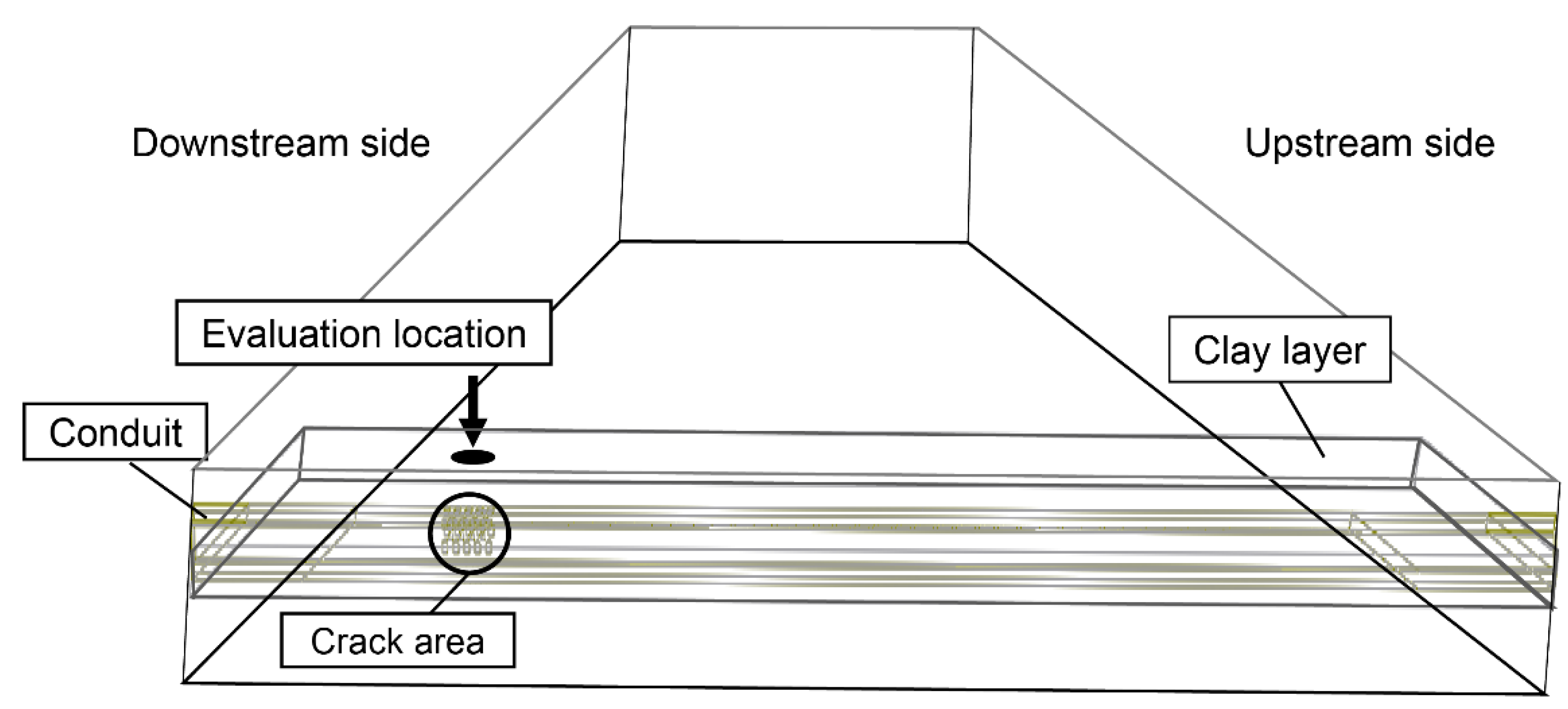 Applsci 12 00567 g009 550
