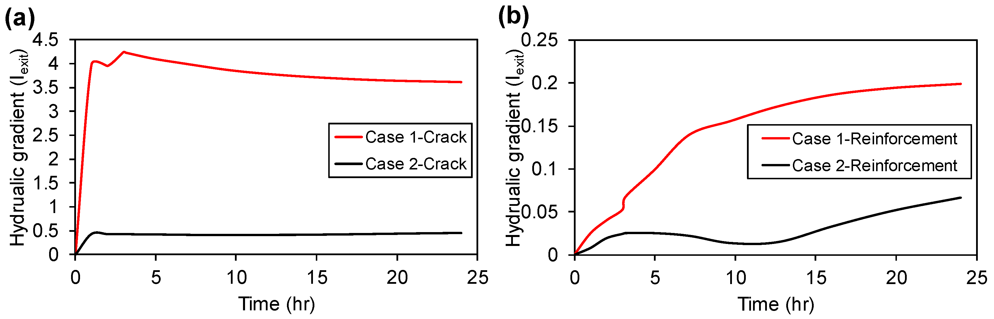 Applsci 12 00567 g010 550