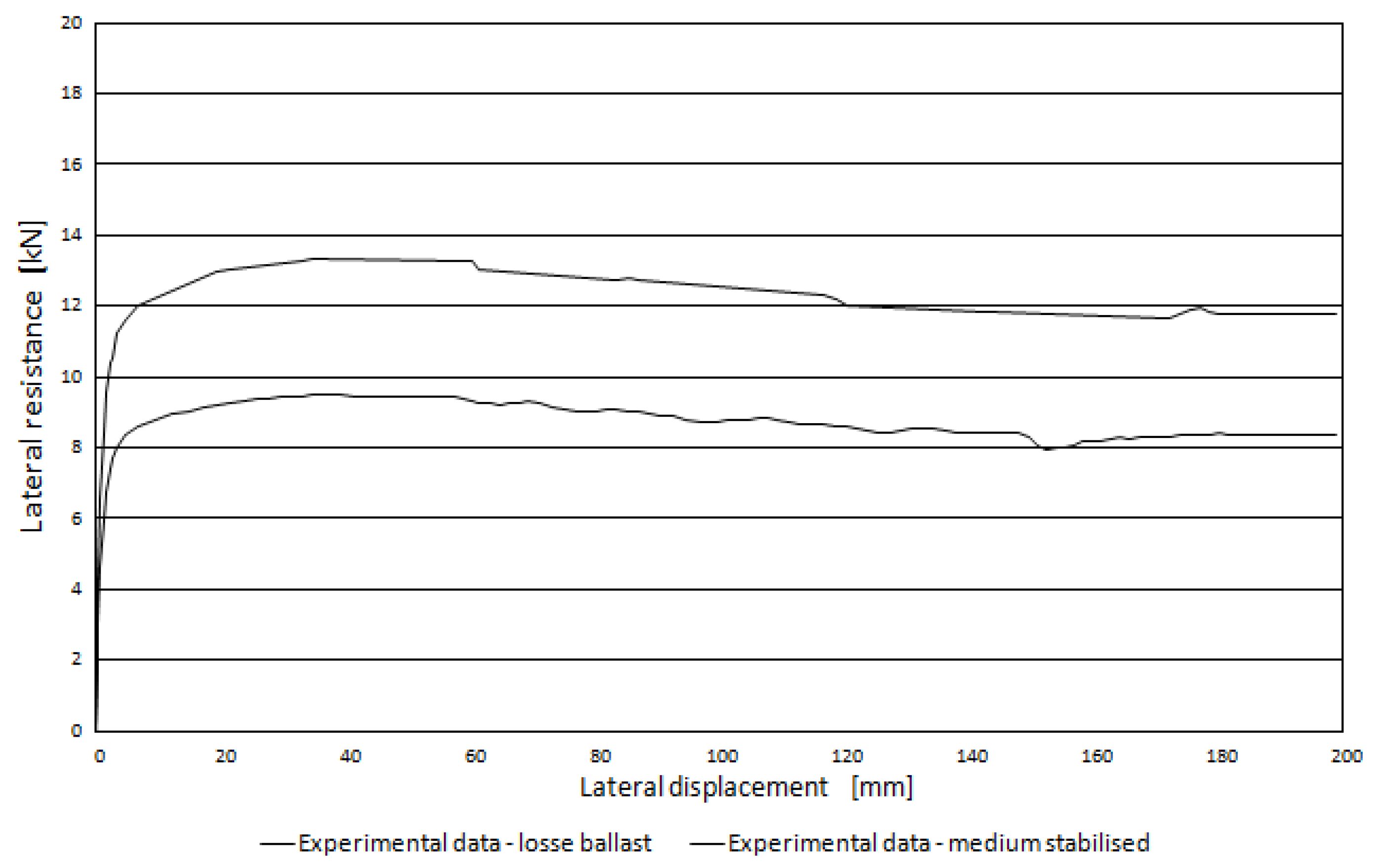 Applsci 12 00570 g006 550