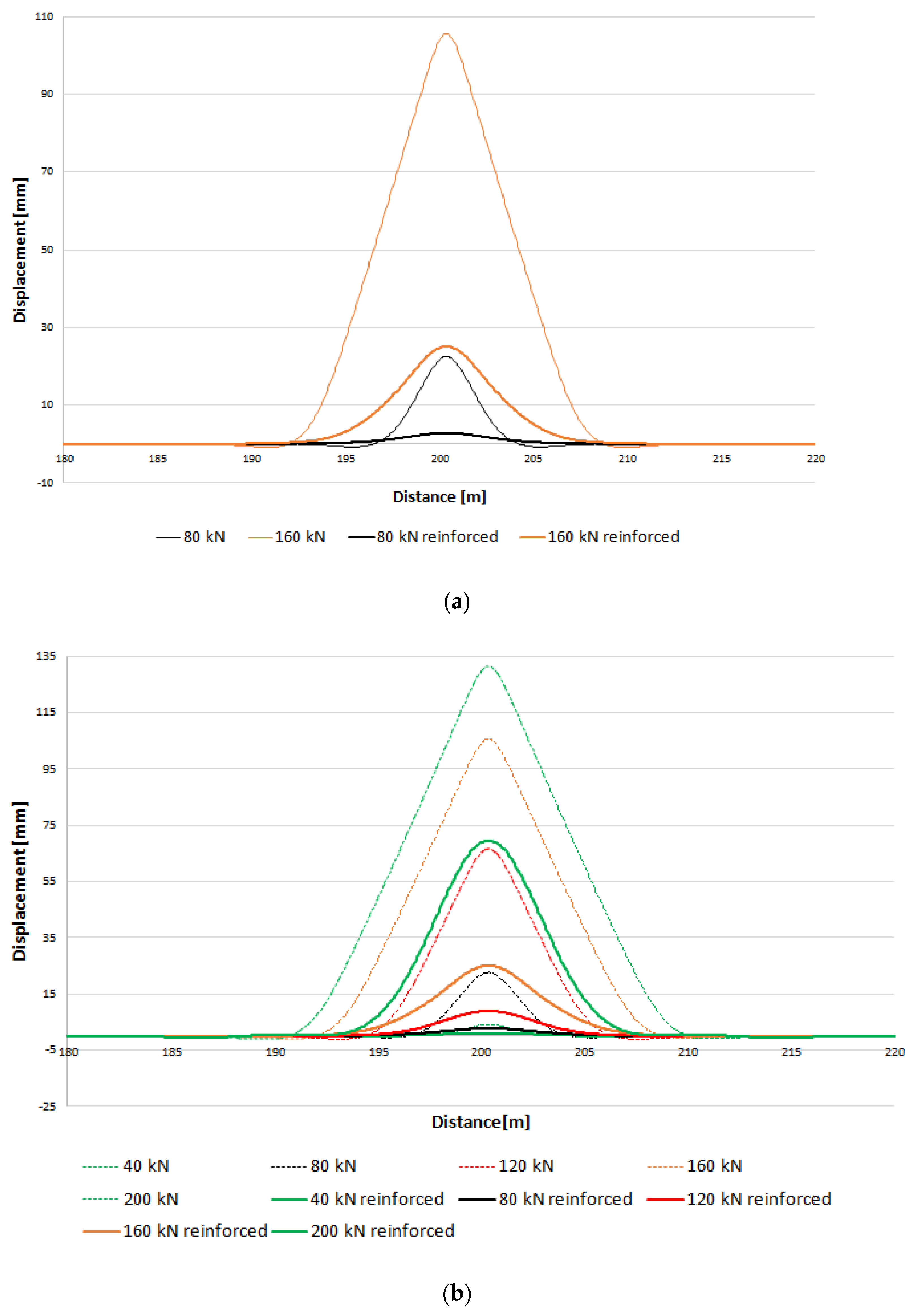 Applsci 12 00570 g009 550