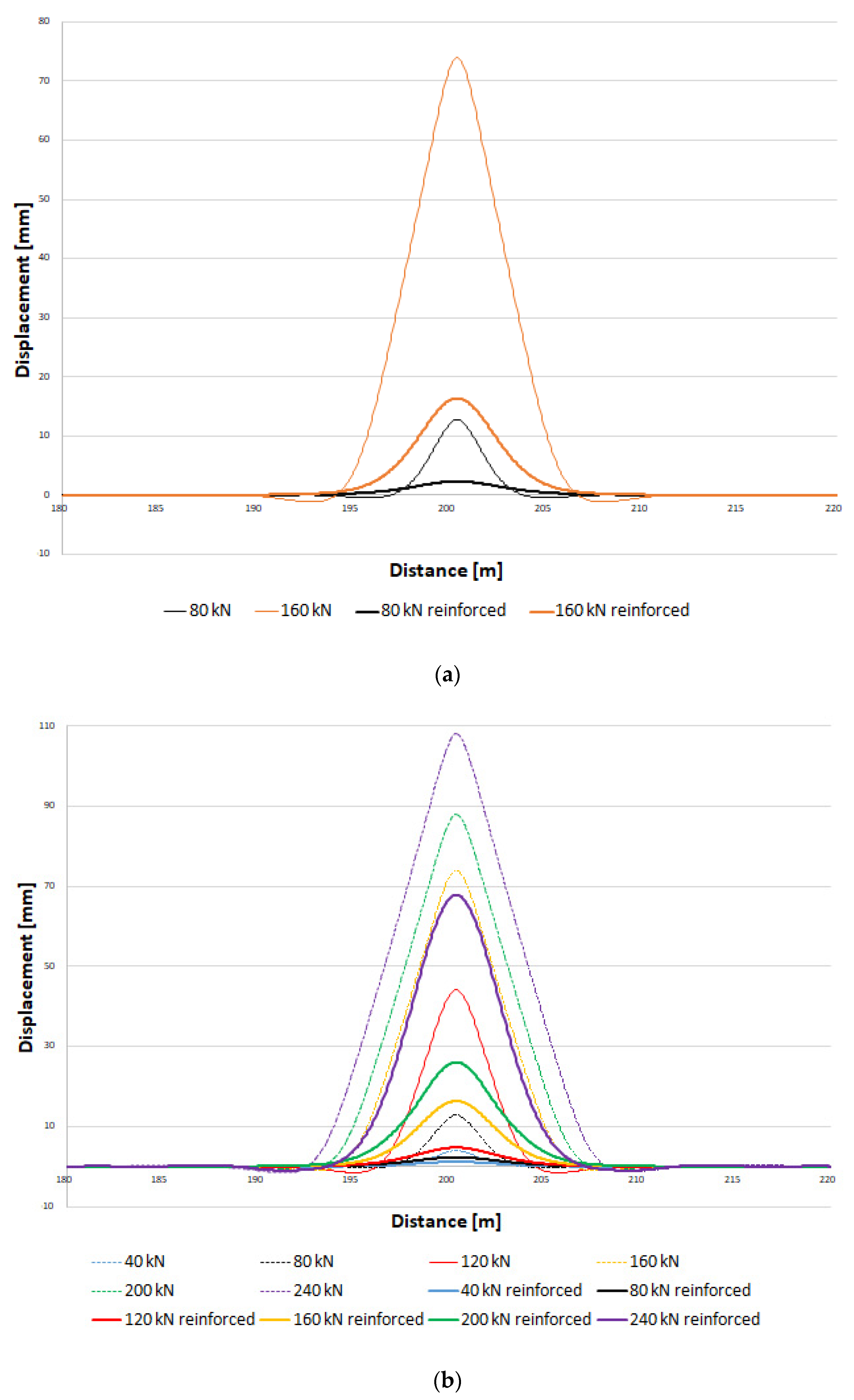 Applsci 12 00570 g010 550