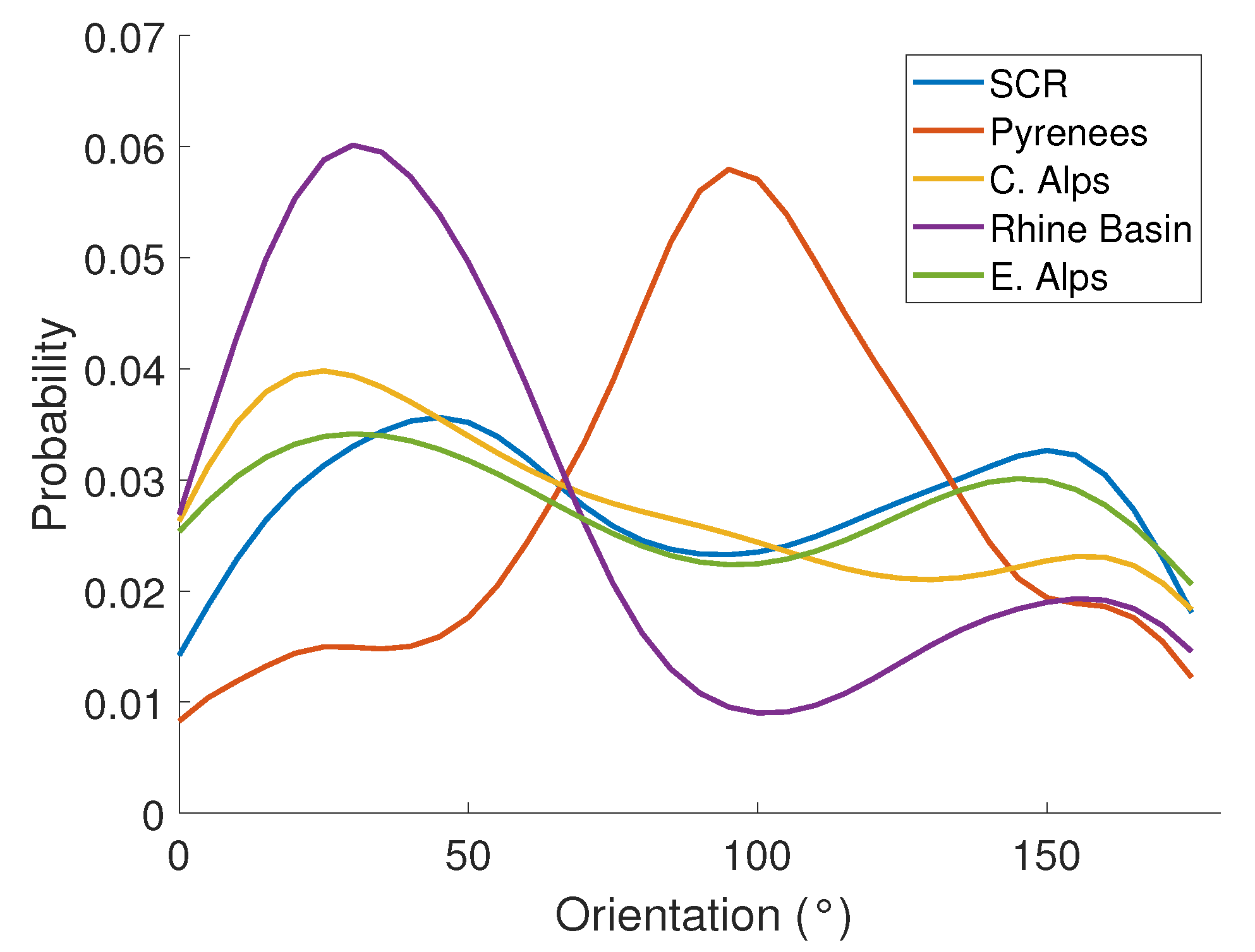 Applsci 12 00571 g0a1 550