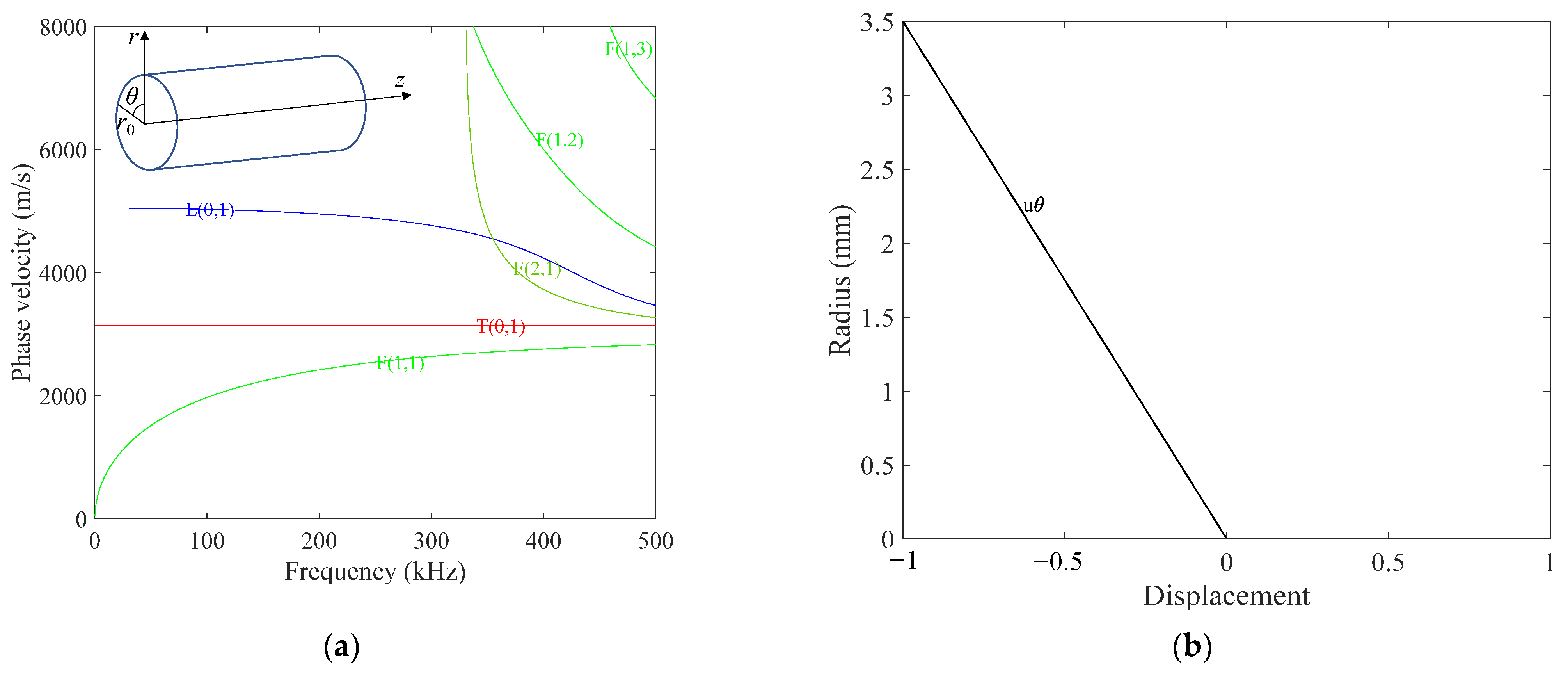 Applsci 12 00572 g001 550