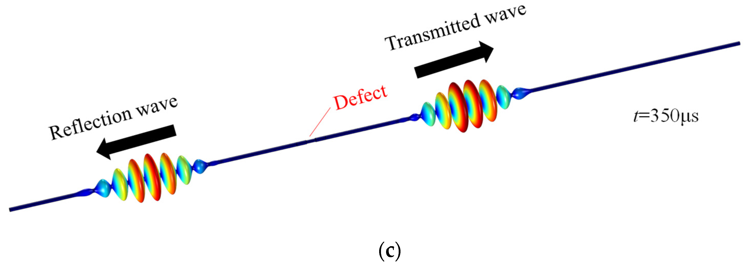 Applsci 12 00572 g004b 550