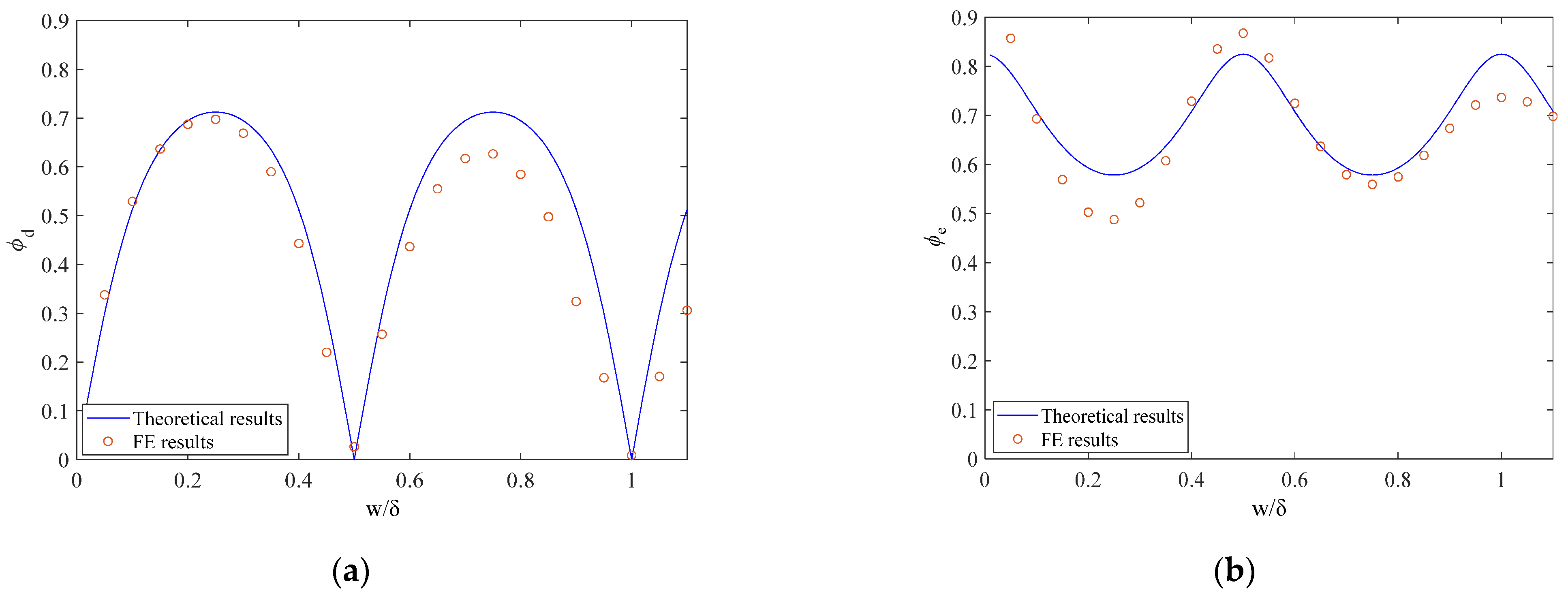 Applsci 12 00572 g006 550
