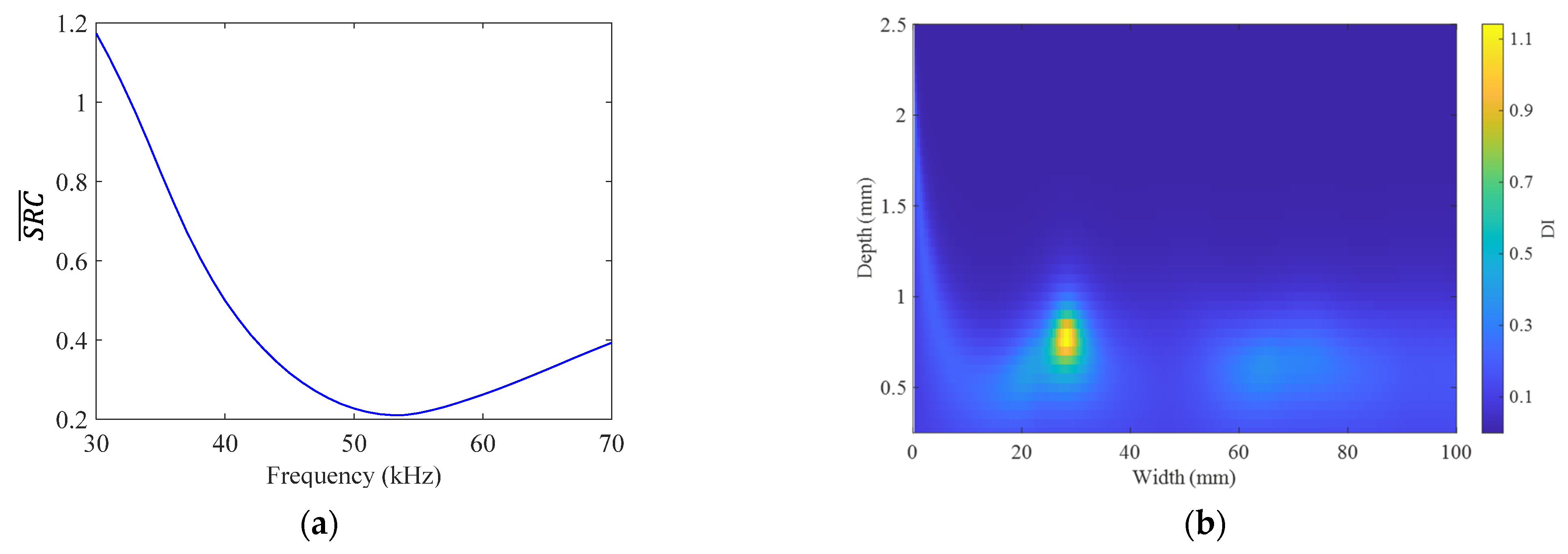 Applsci 12 00572 g012 550