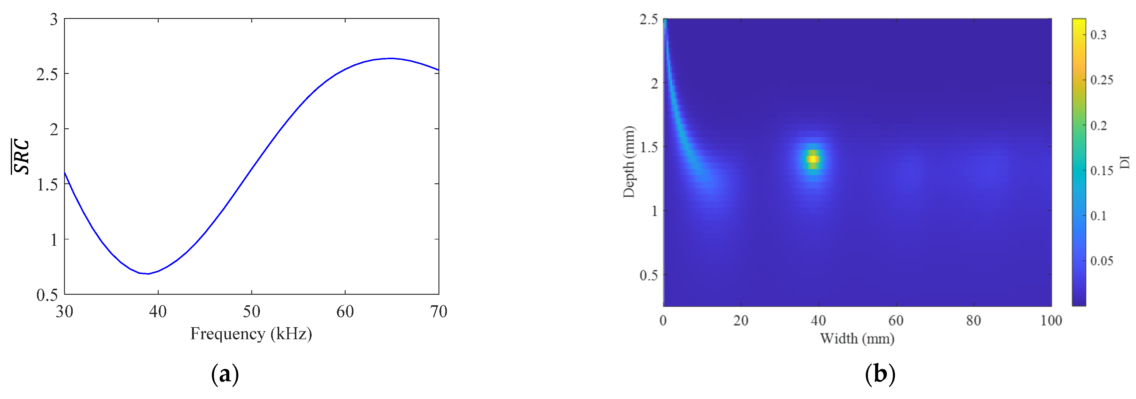 Applsci 12 00572 g014 550