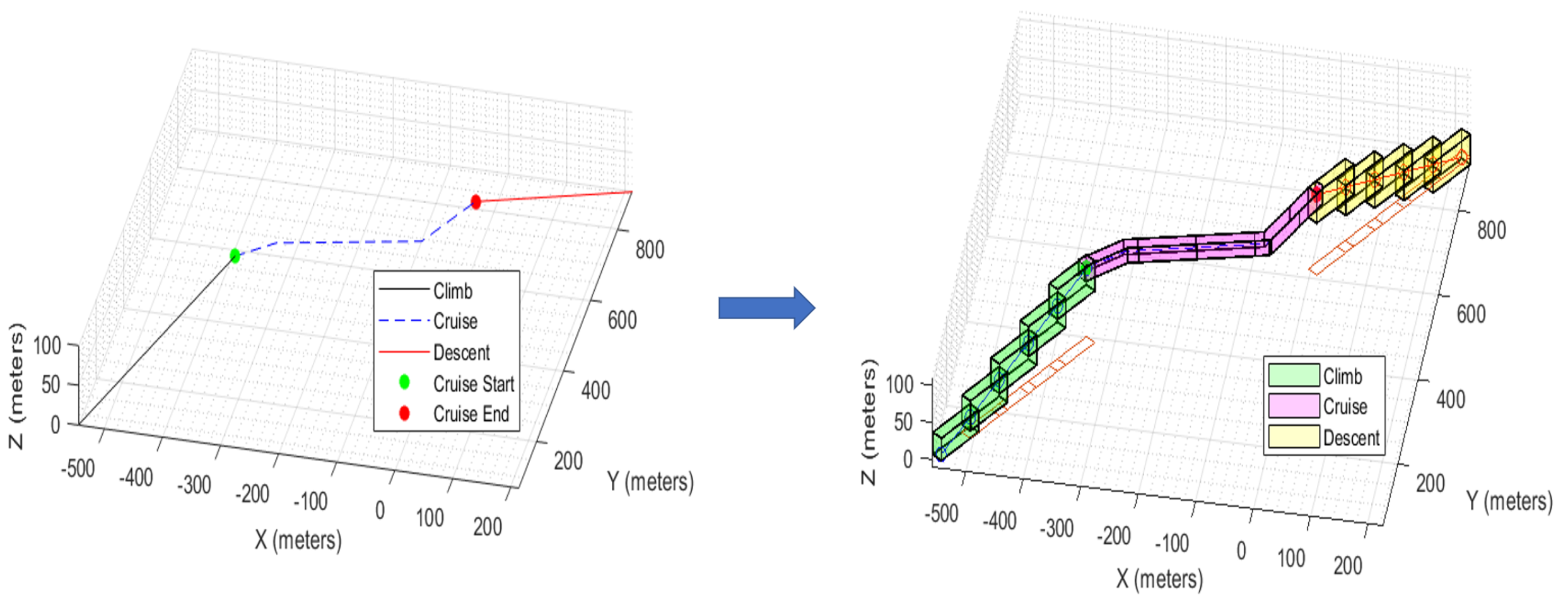 Applsci 12 00576 g003 550