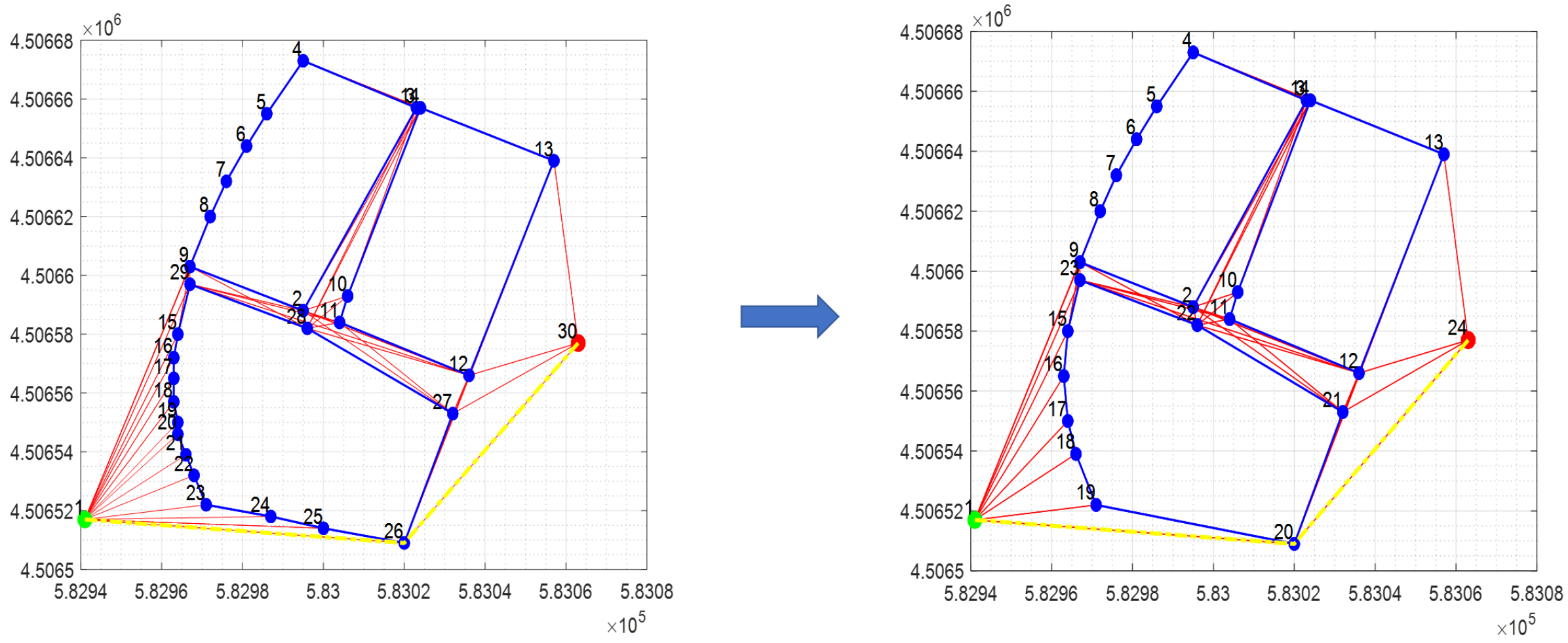Applsci 12 00576 g004 550