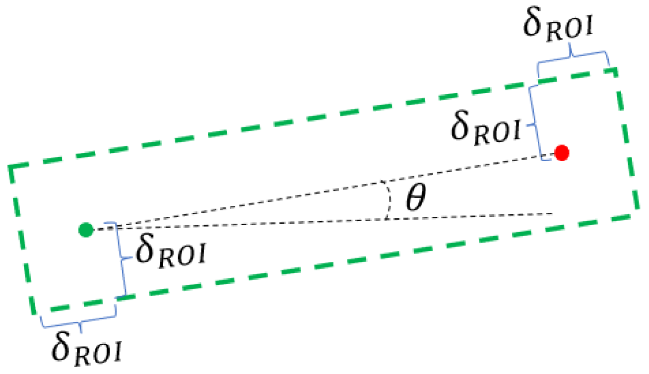 Applsci 12 00576 g005 550