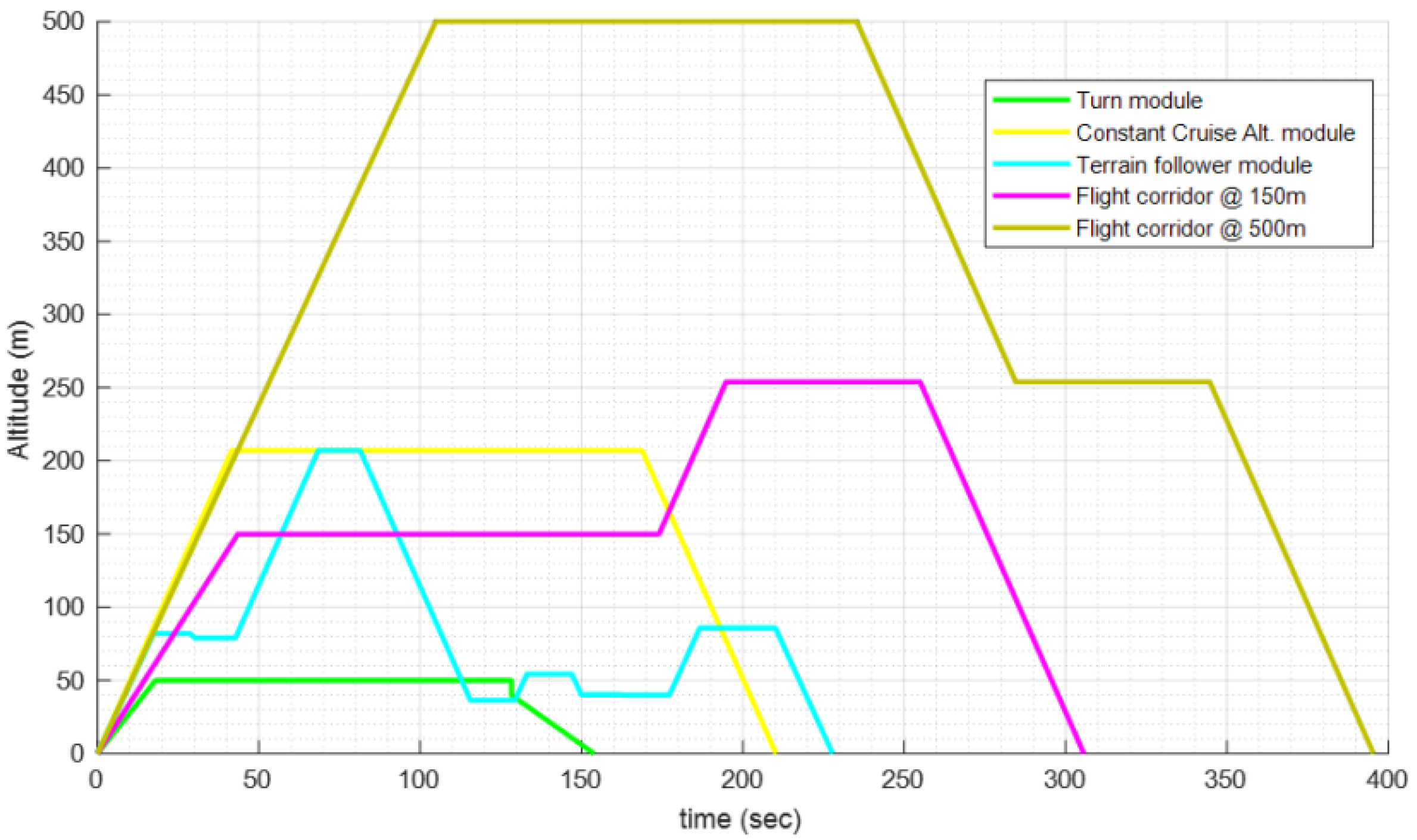 Applsci 12 00576 g014 550