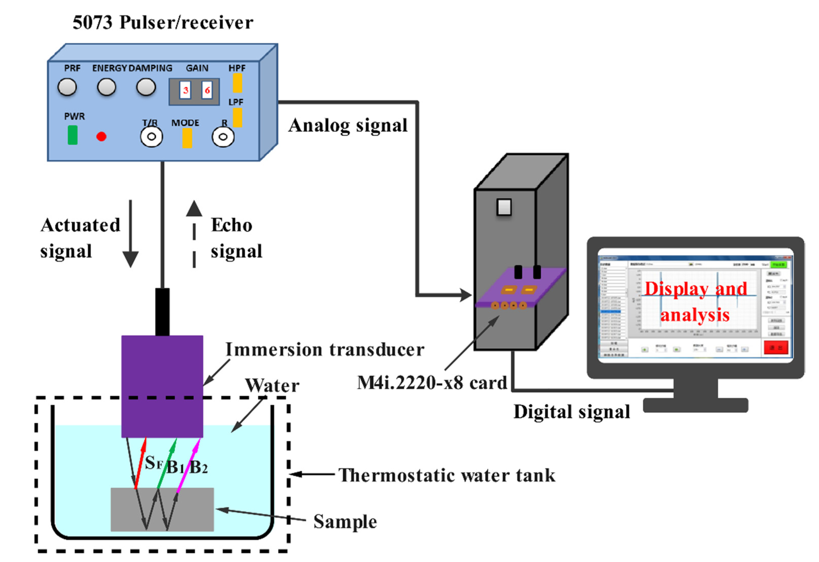 Applsci 12 00577 g004 550