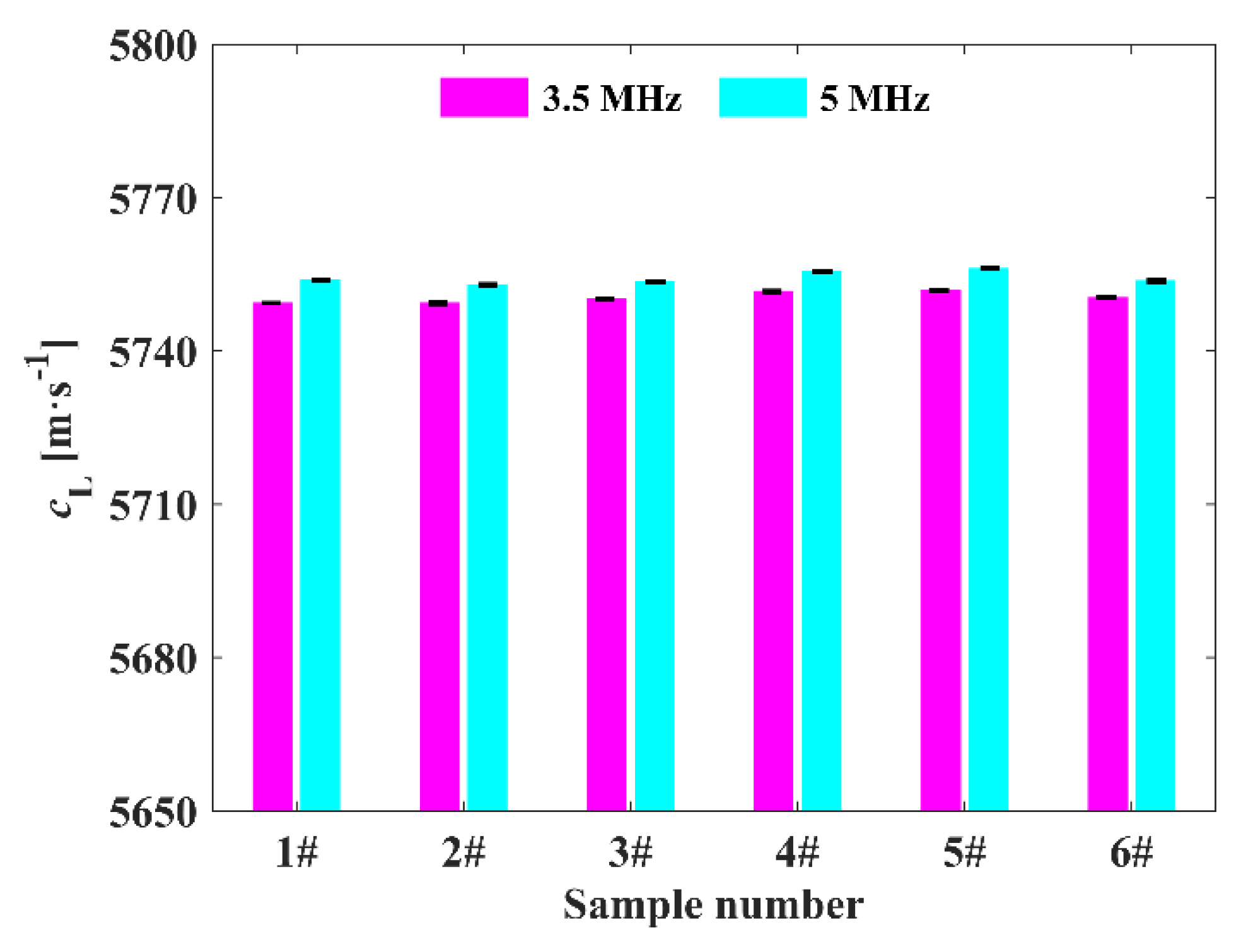 Applsci 12 00577 g005 550