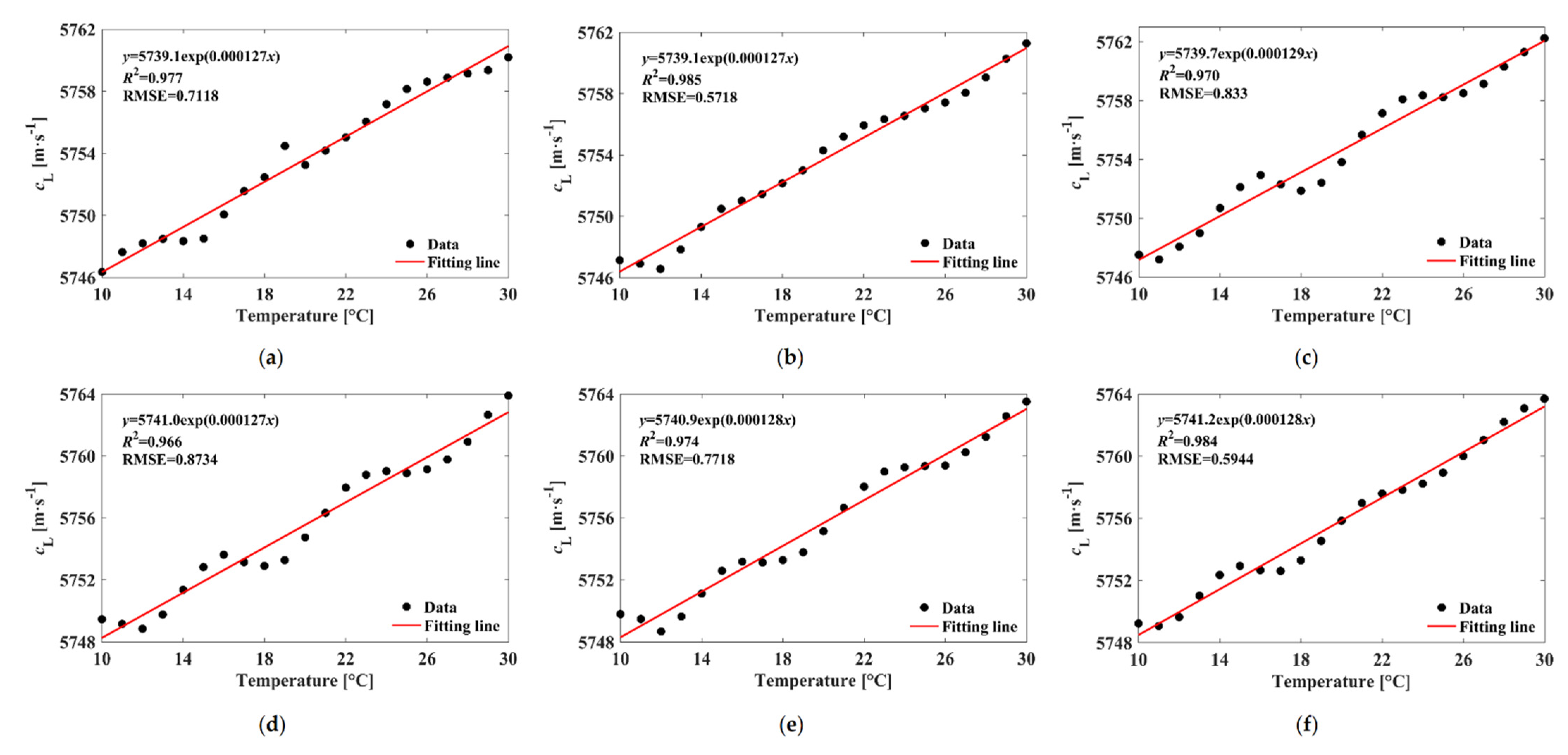 Applsci 12 00577 g008 550