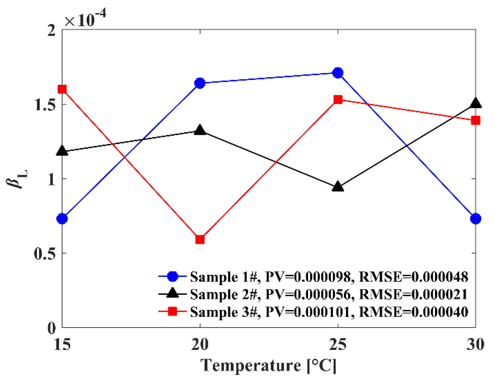 Applsci 12 00577 g009 550