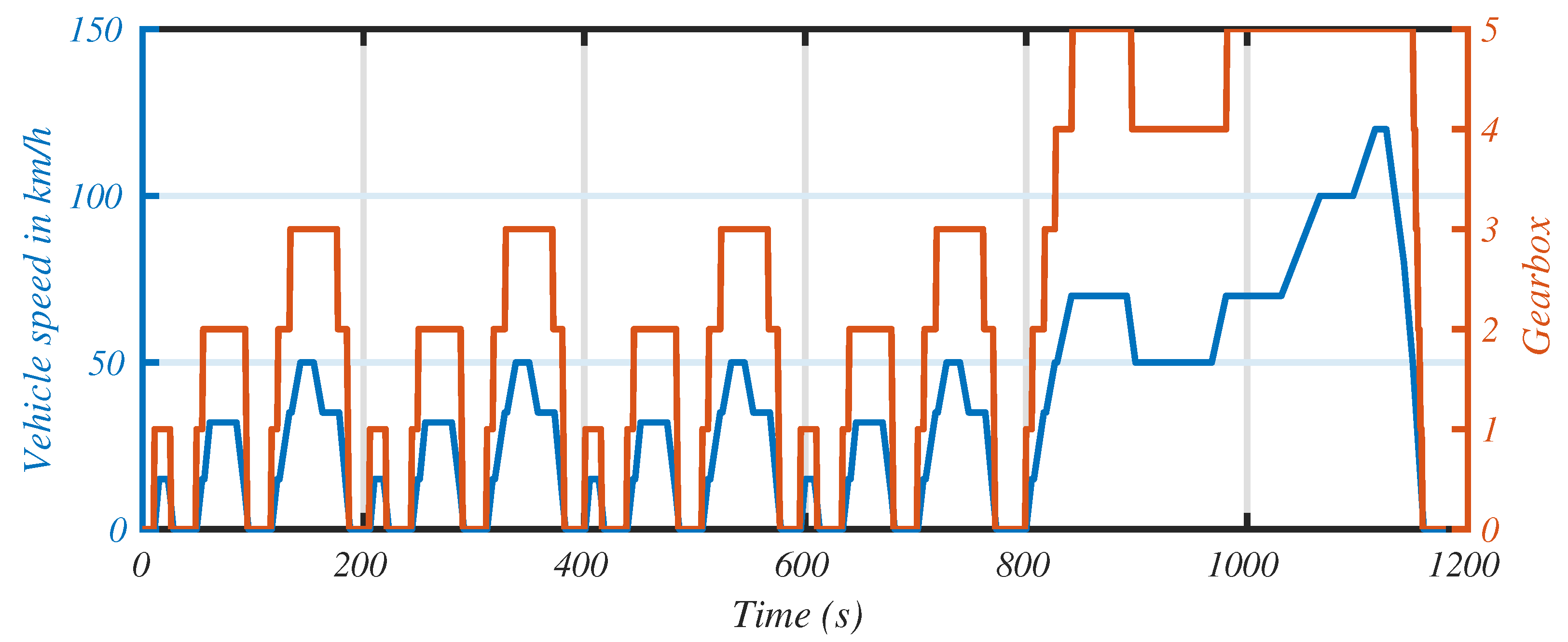 Applsci 12 00578 g002 550