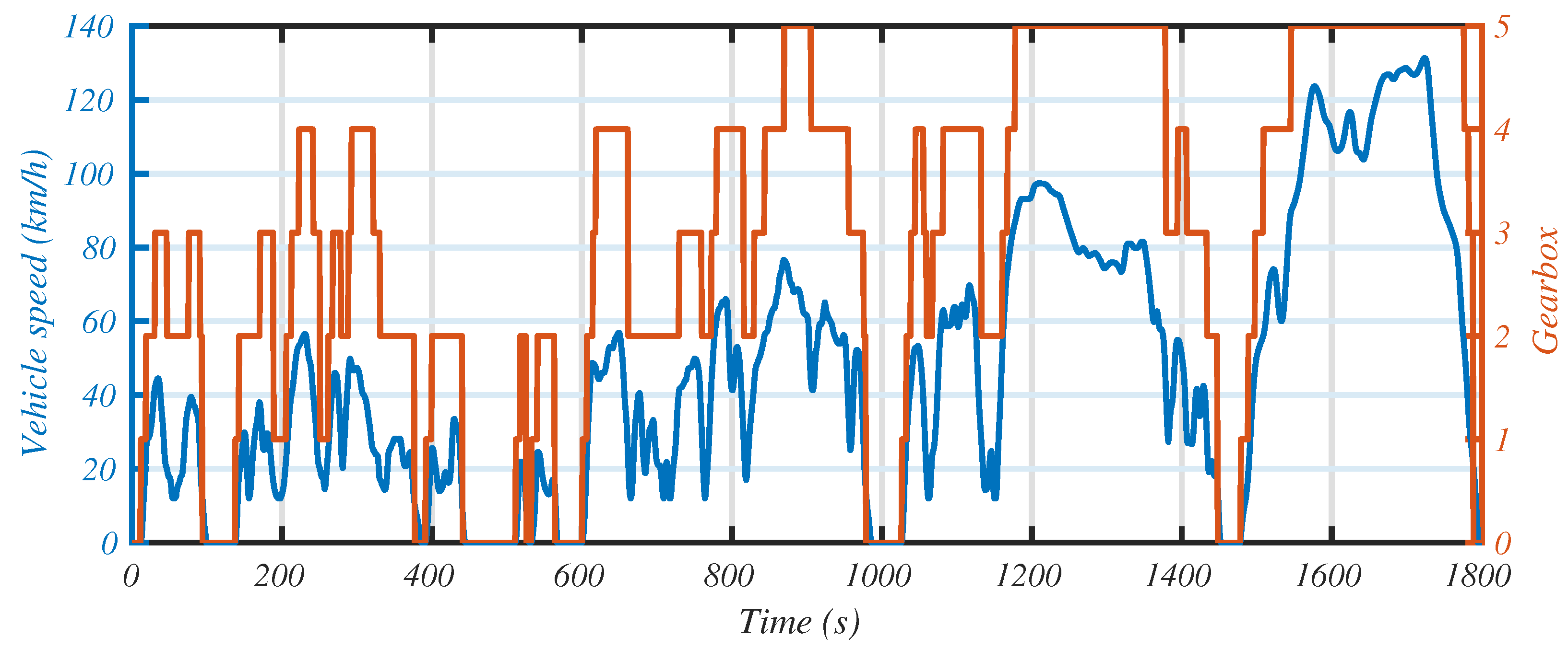 Applsci 12 00578 g003 550