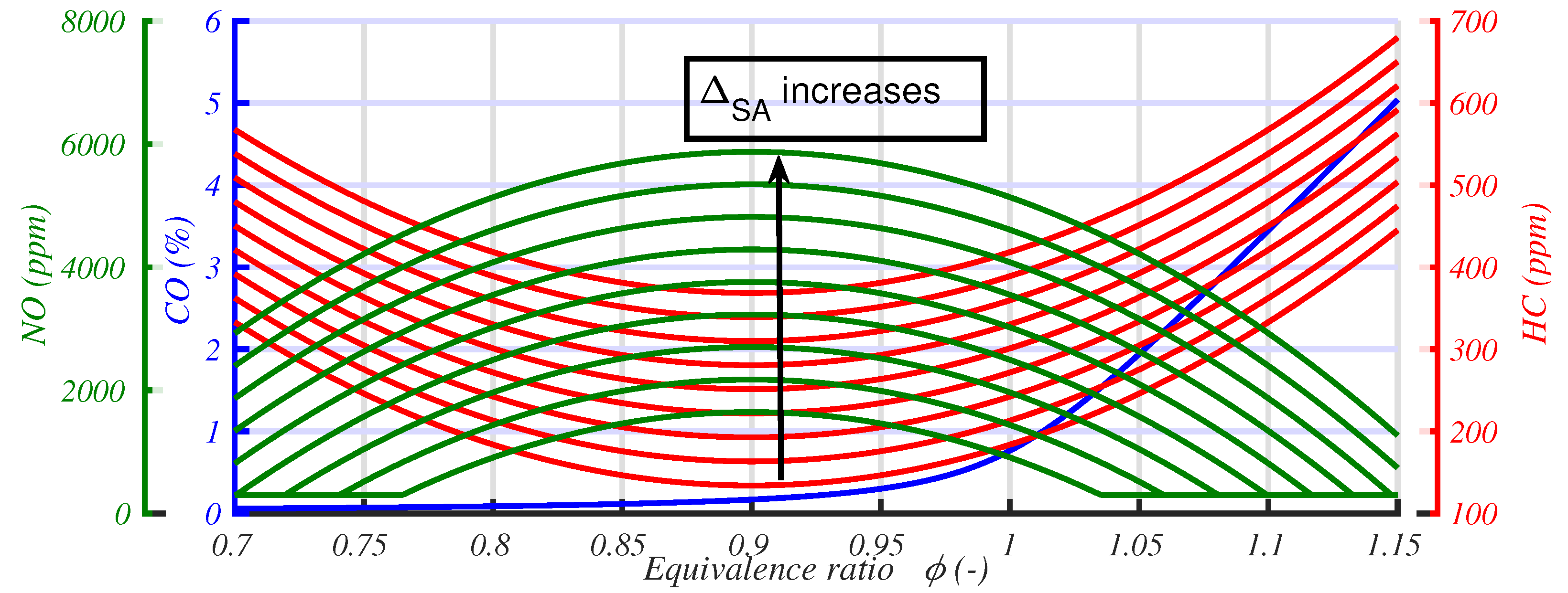 Applsci 12 00578 g005 550
