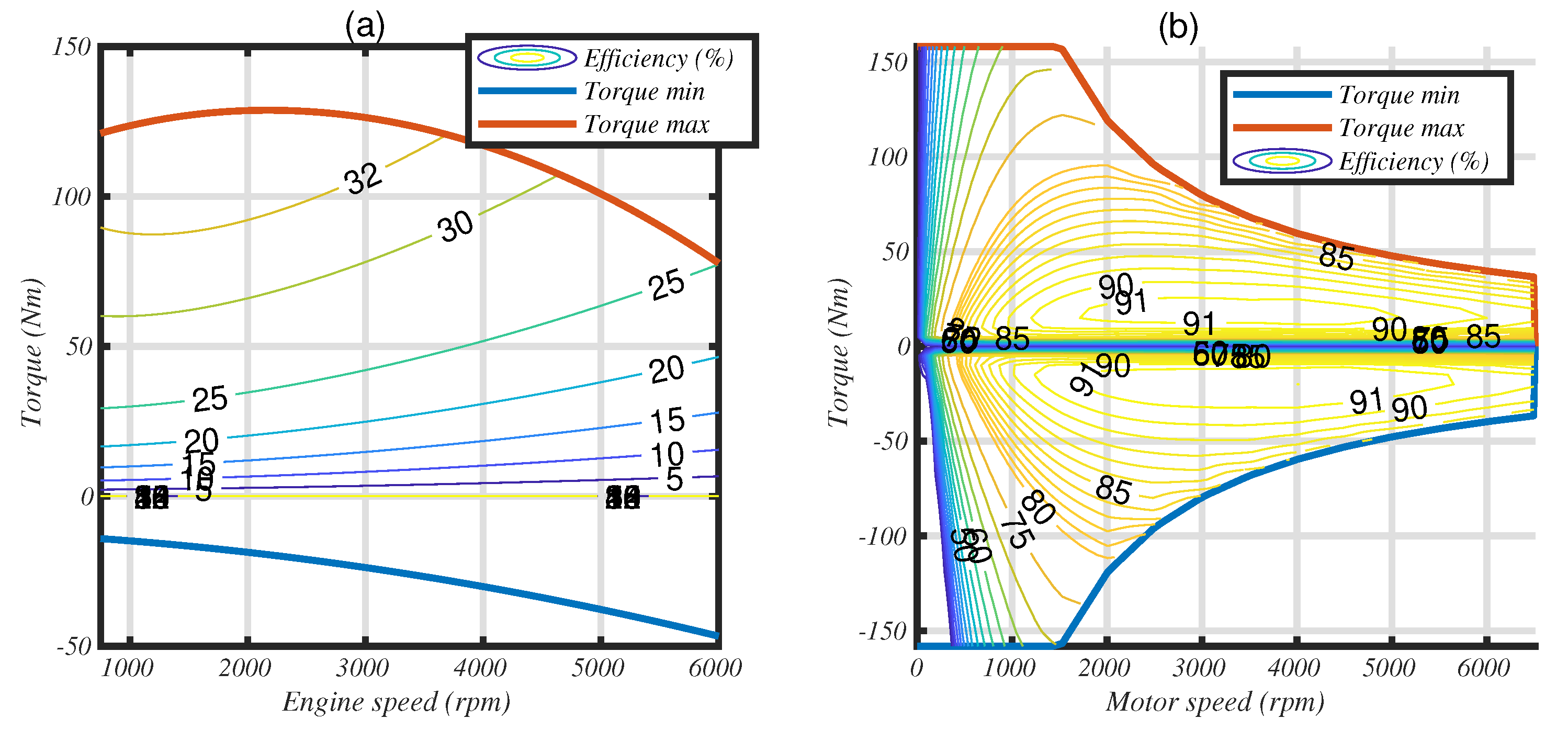 Applsci 12 00578 g006 550