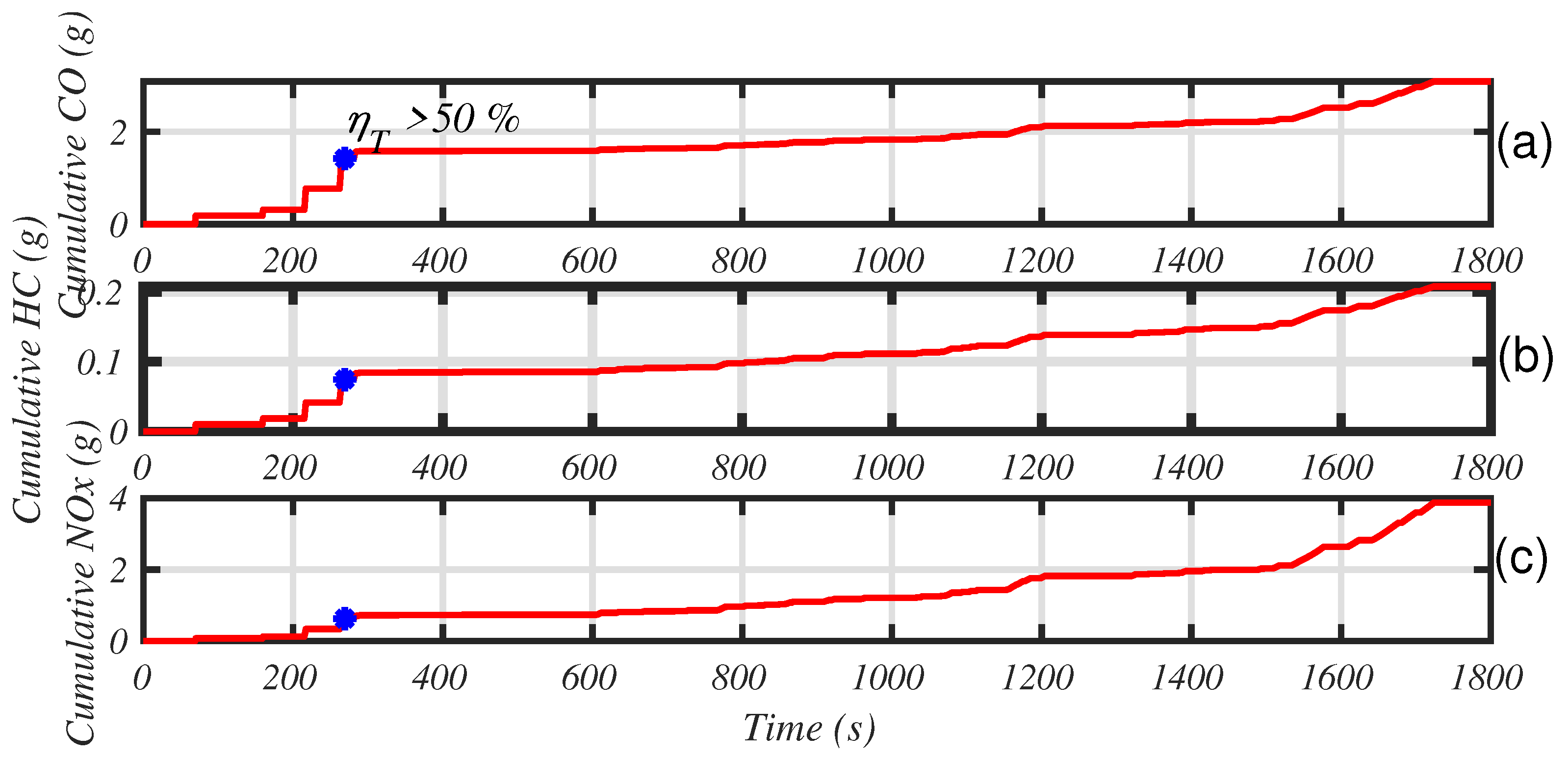 Applsci 12 00578 g010 550