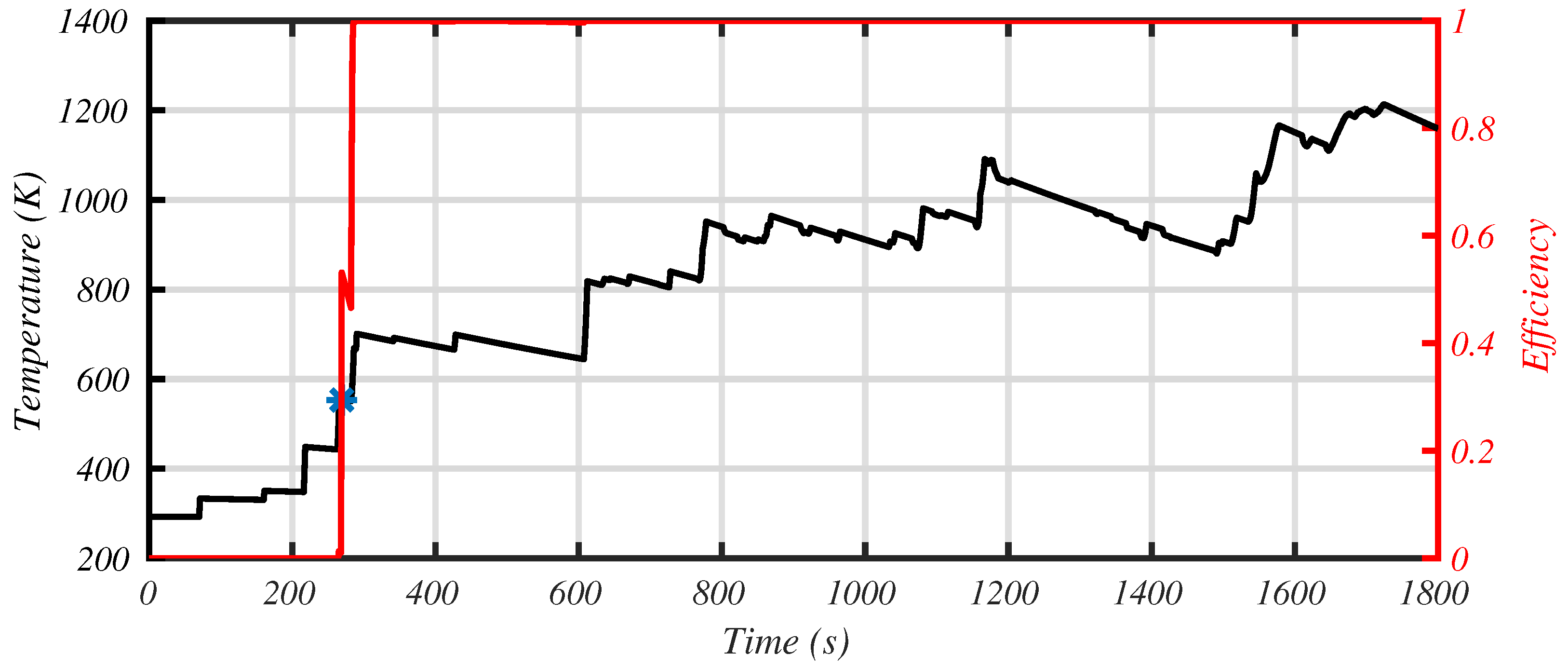 Applsci 12 00578 g011 550