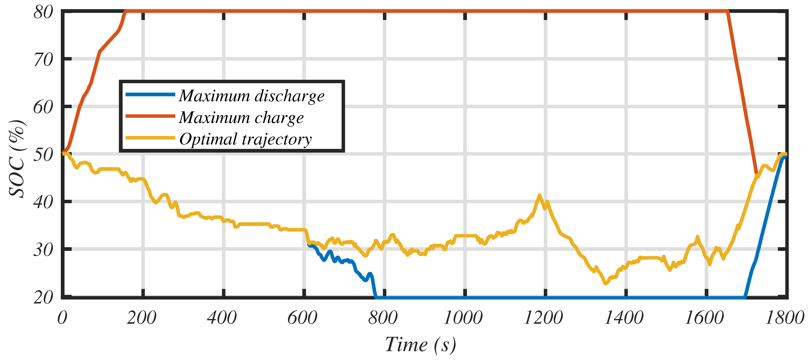 Applsci 12 00578 g013 550