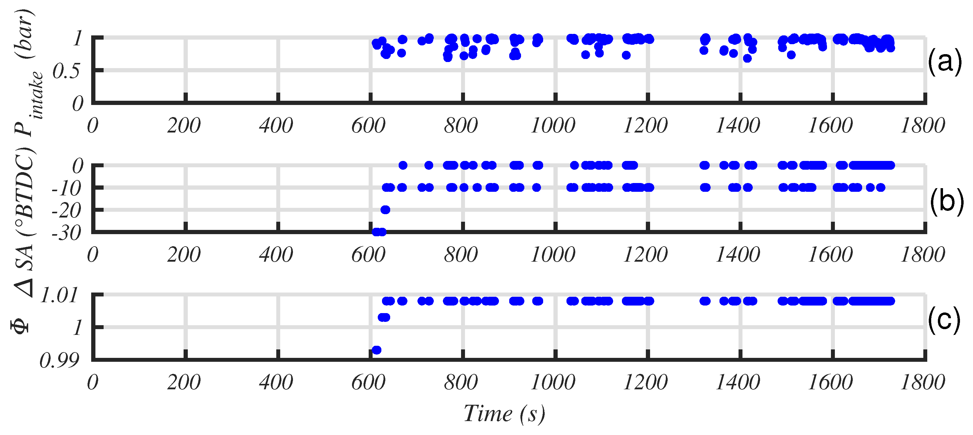 Applsci 12 00578 g016 550