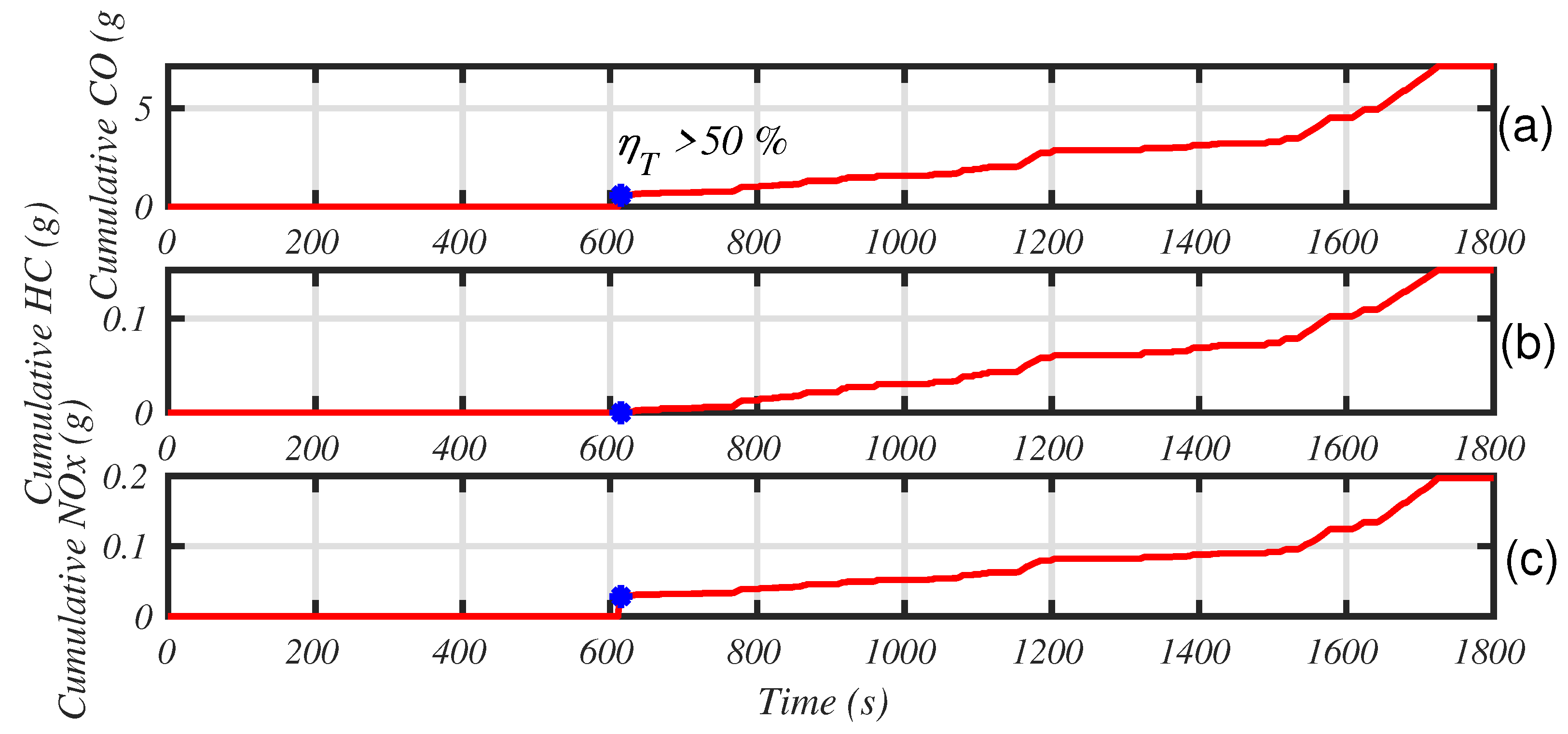Applsci 12 00578 g017 550
