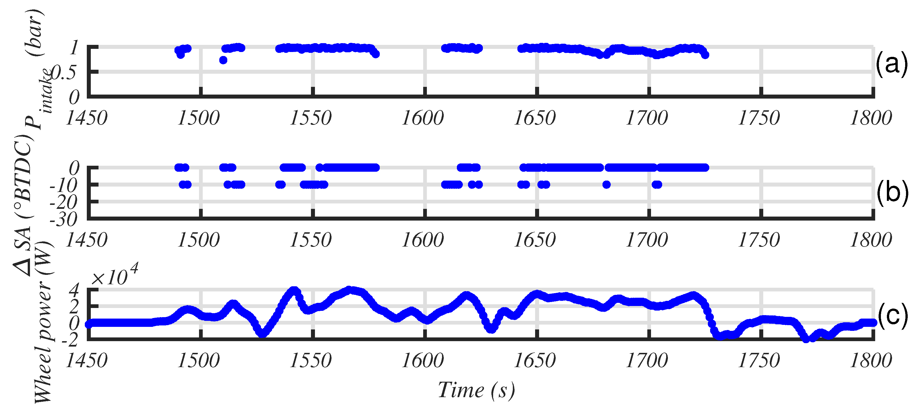 Applsci 12 00578 g018 550