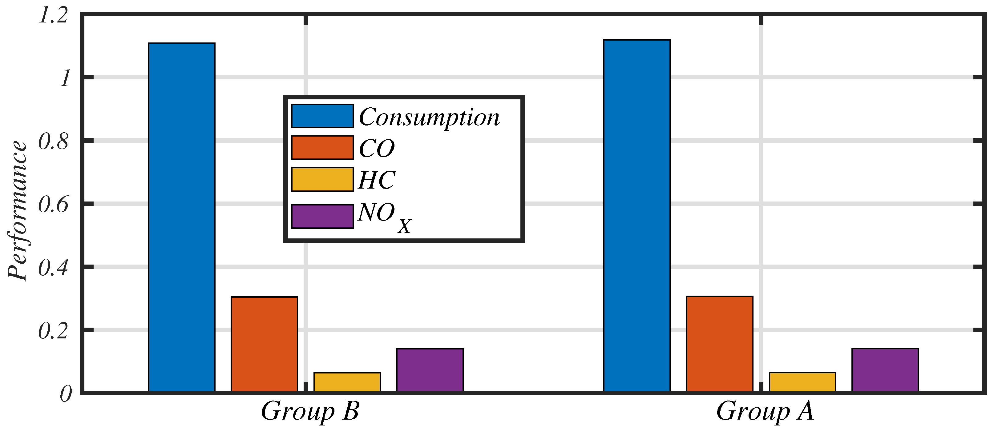 Applsci 12 00578 g020 550