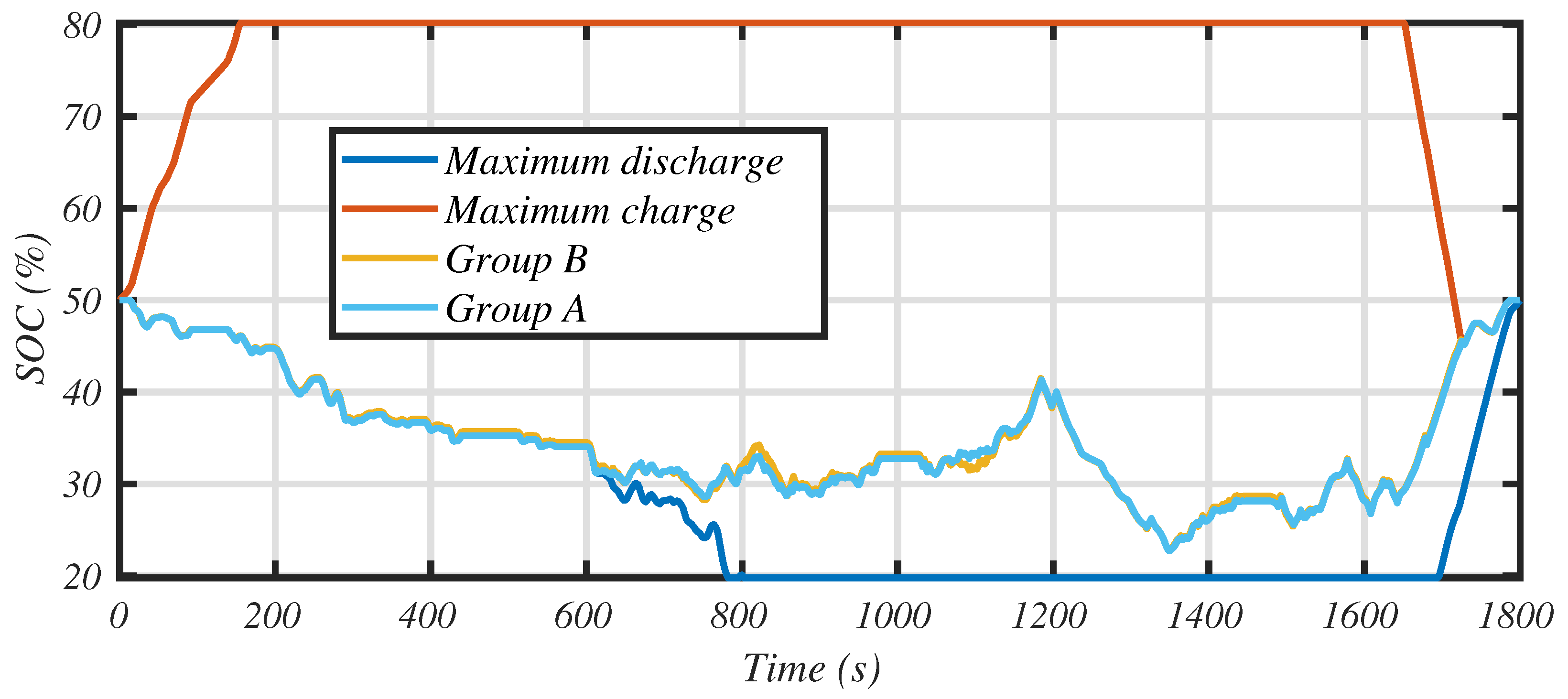 Applsci 12 00578 g021 550