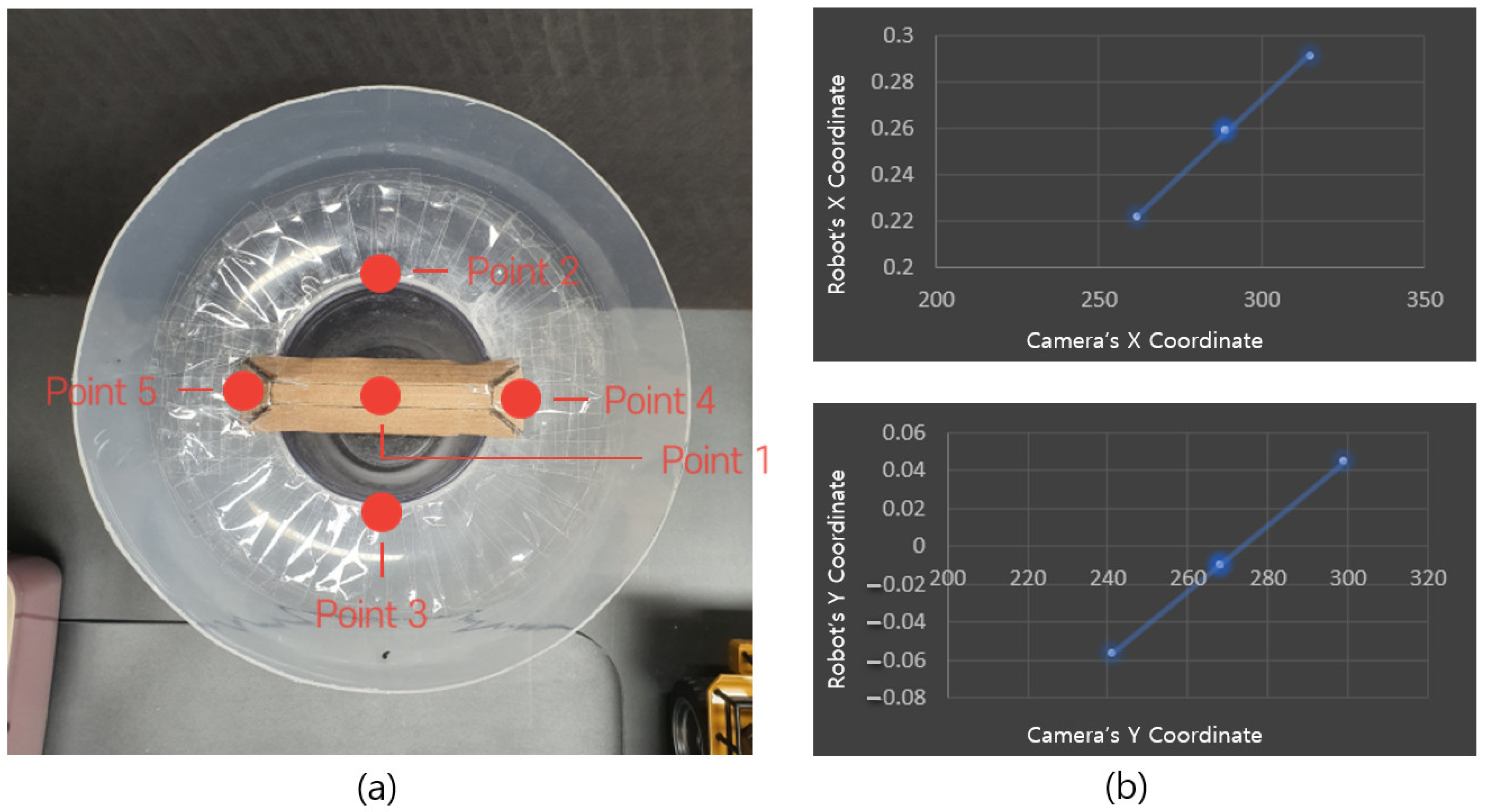 Applsci 12 00579 g010