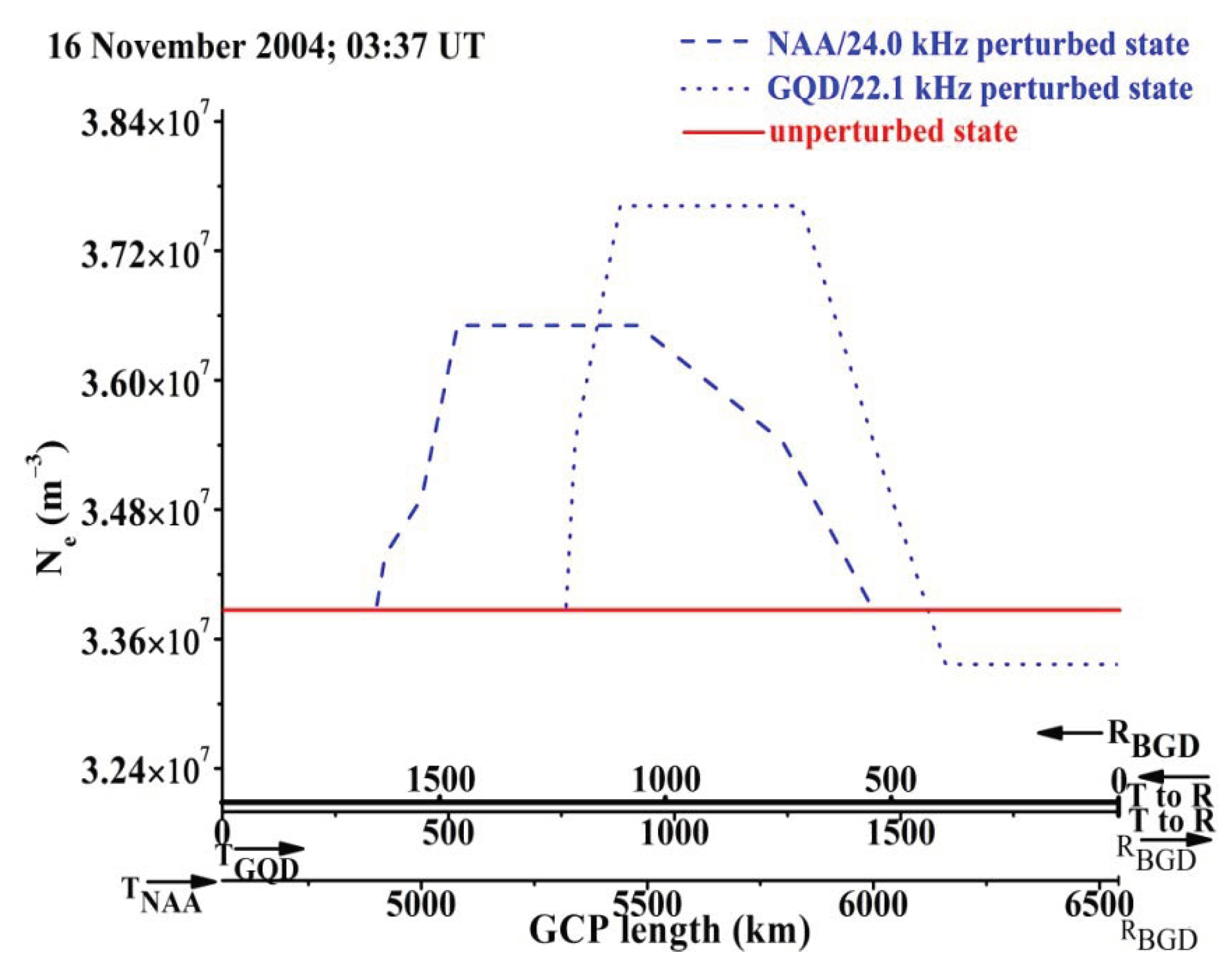 Applsci 12 00582 g009