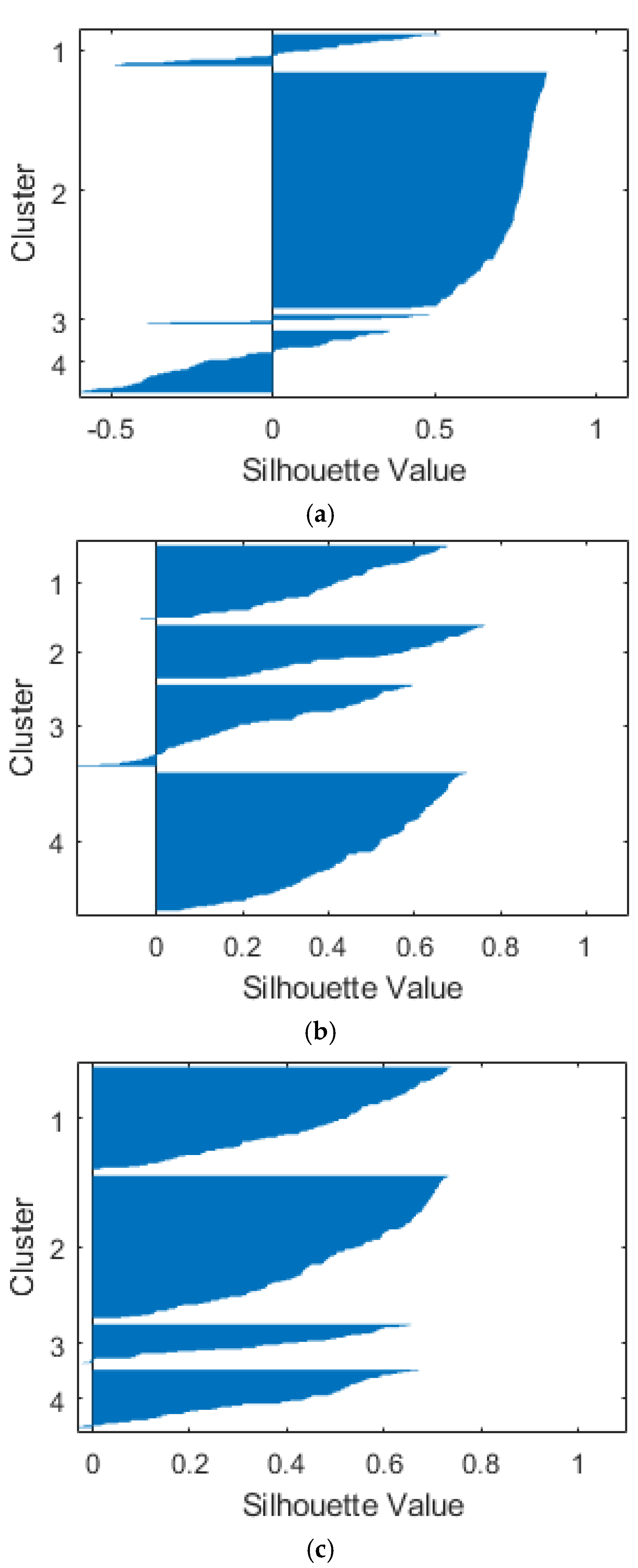 Applsci 12 00583 g009 550