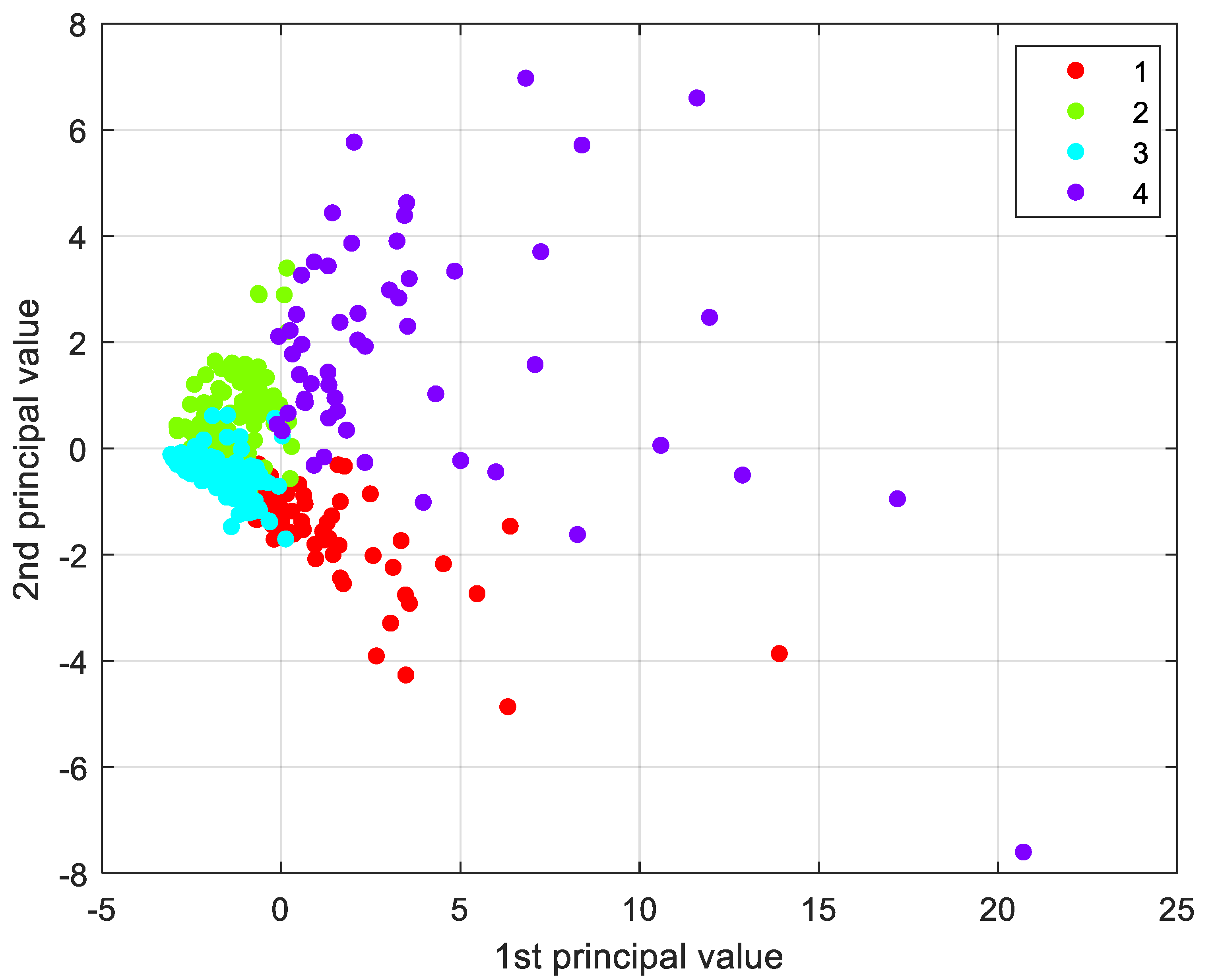 Applsci 12 00583 g010 550