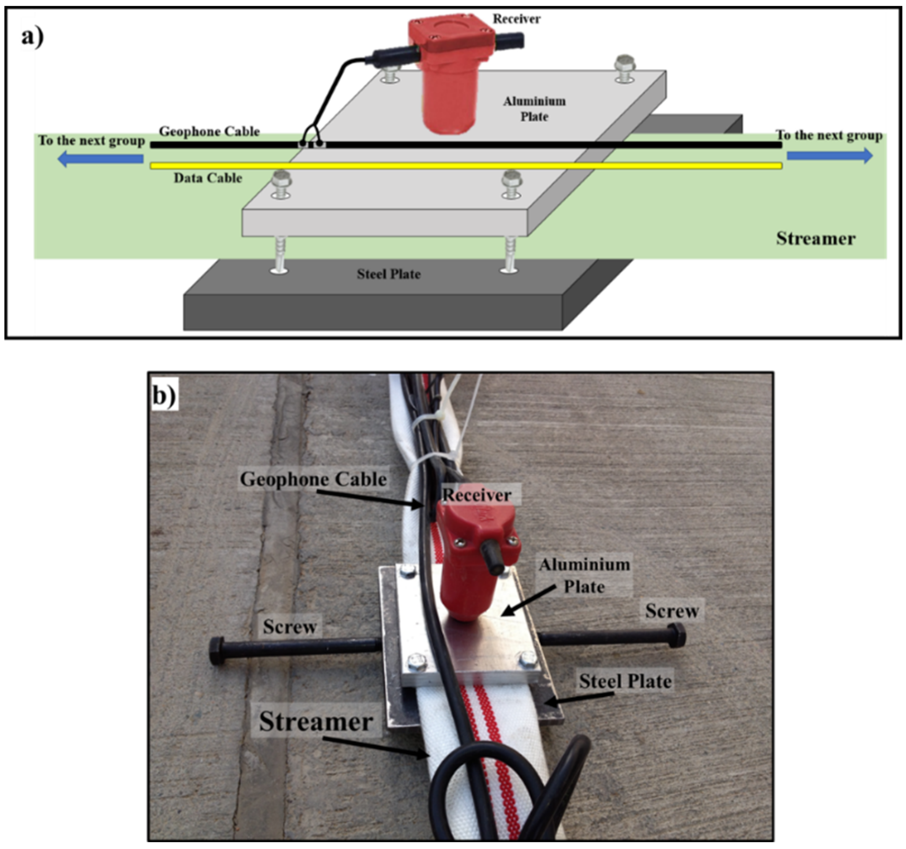 Applsci 12 00584 g001