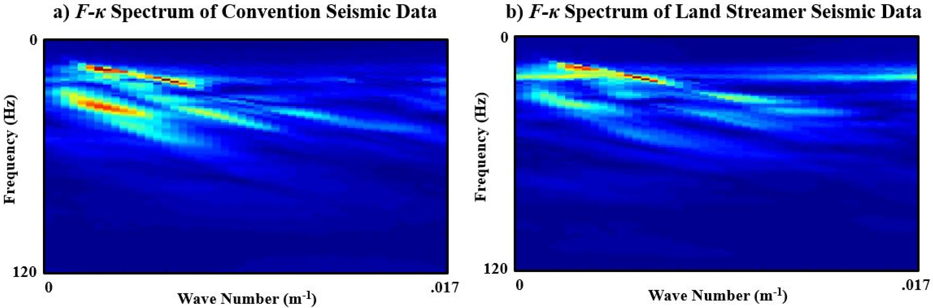 Applsci 12 00584 g005