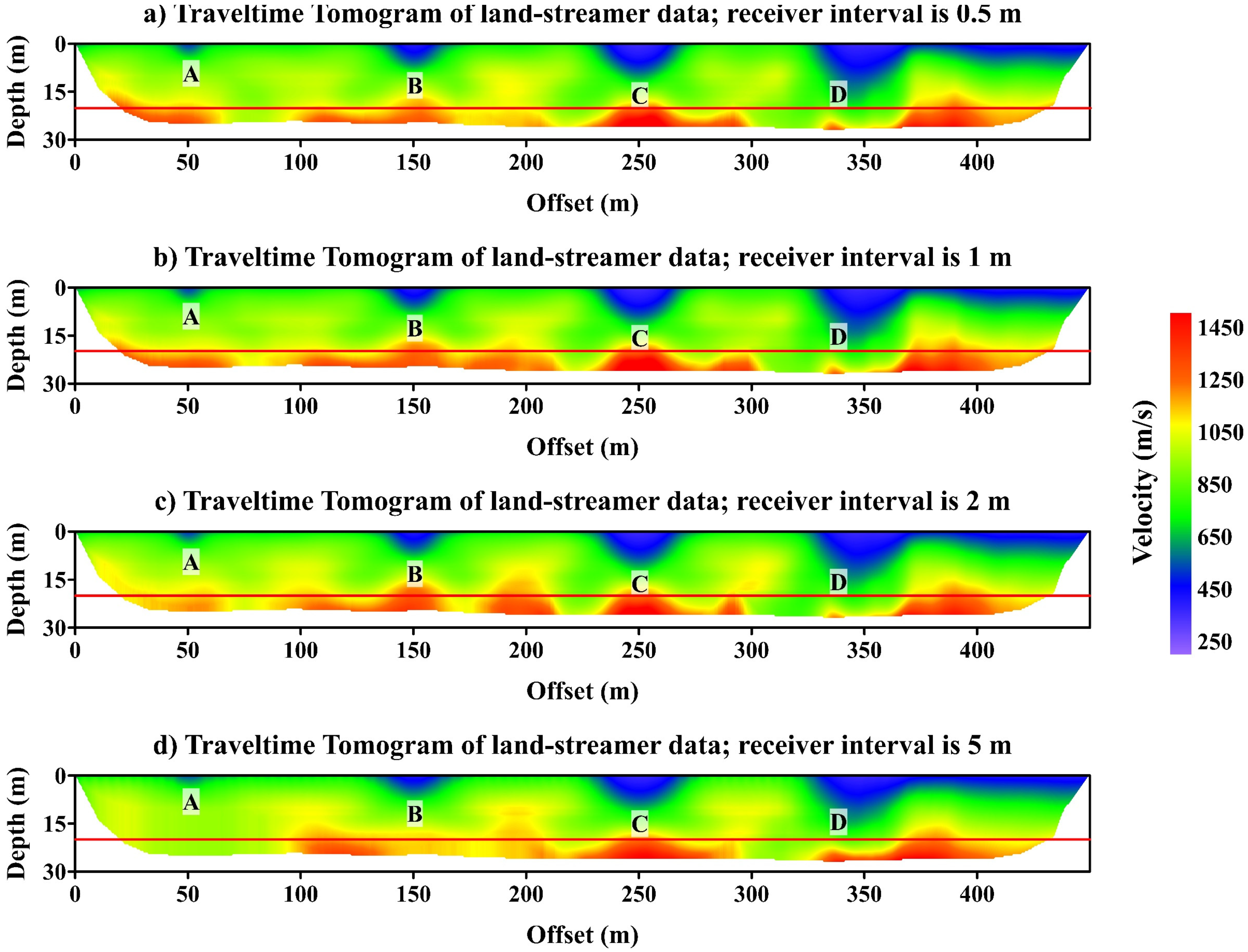 Applsci 12 00584 g009