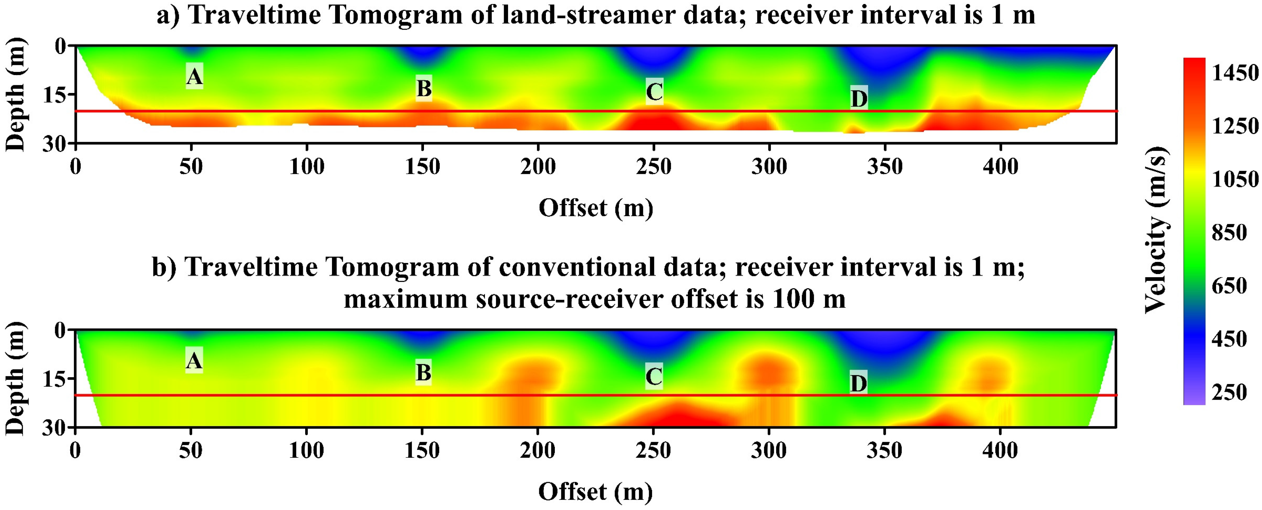 Applsci 12 00584 g010